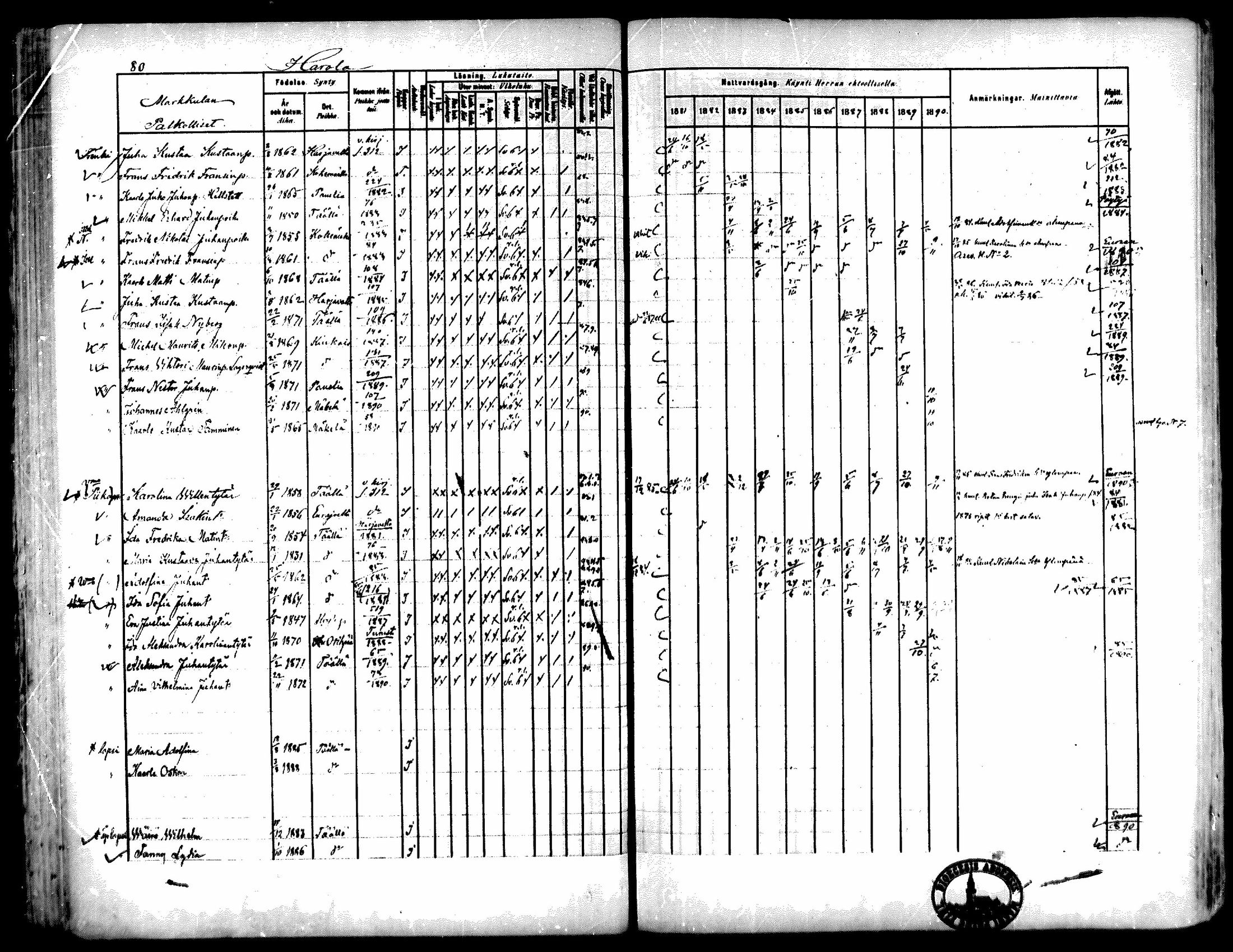 [ ../kirjat/Kirkonkirjat/kiukainen/rippikirja_1881-1890_mko33-49/kuvat/73.jpg ]