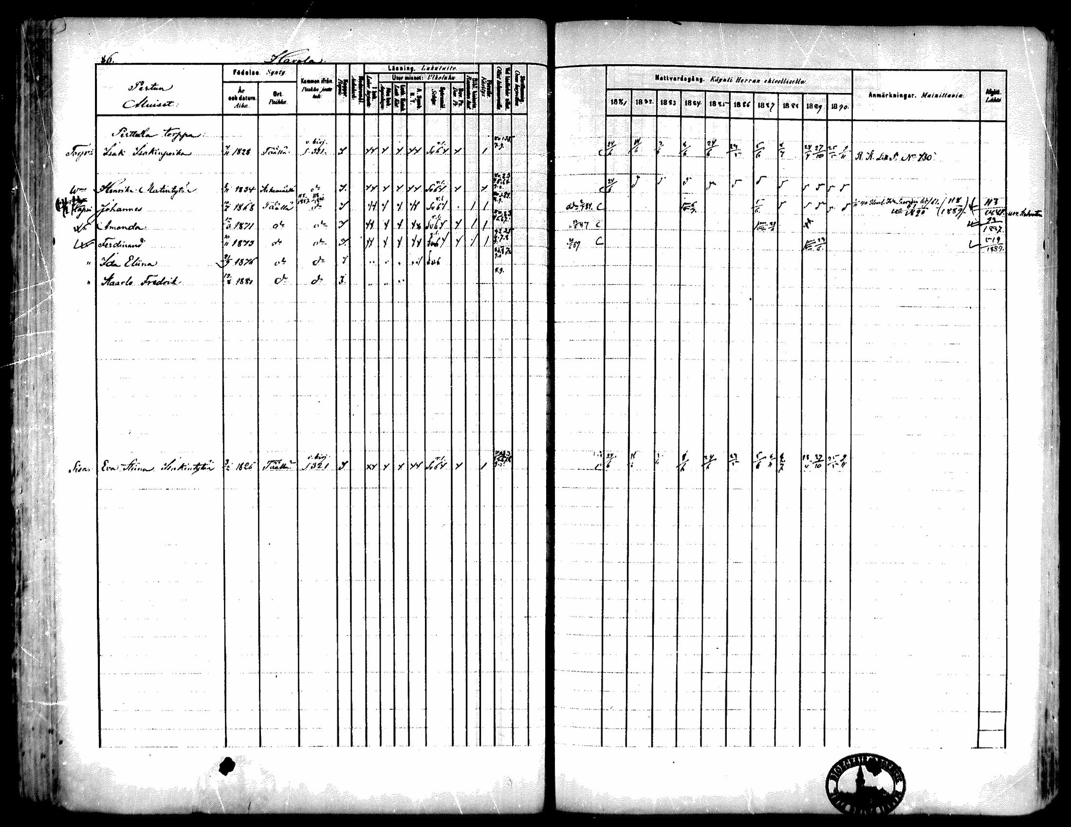 [ ../kirjat/Kirkonkirjat/kiukainen/rippikirja_1881-1890_mko33-49/kuvat/80.jpg ]