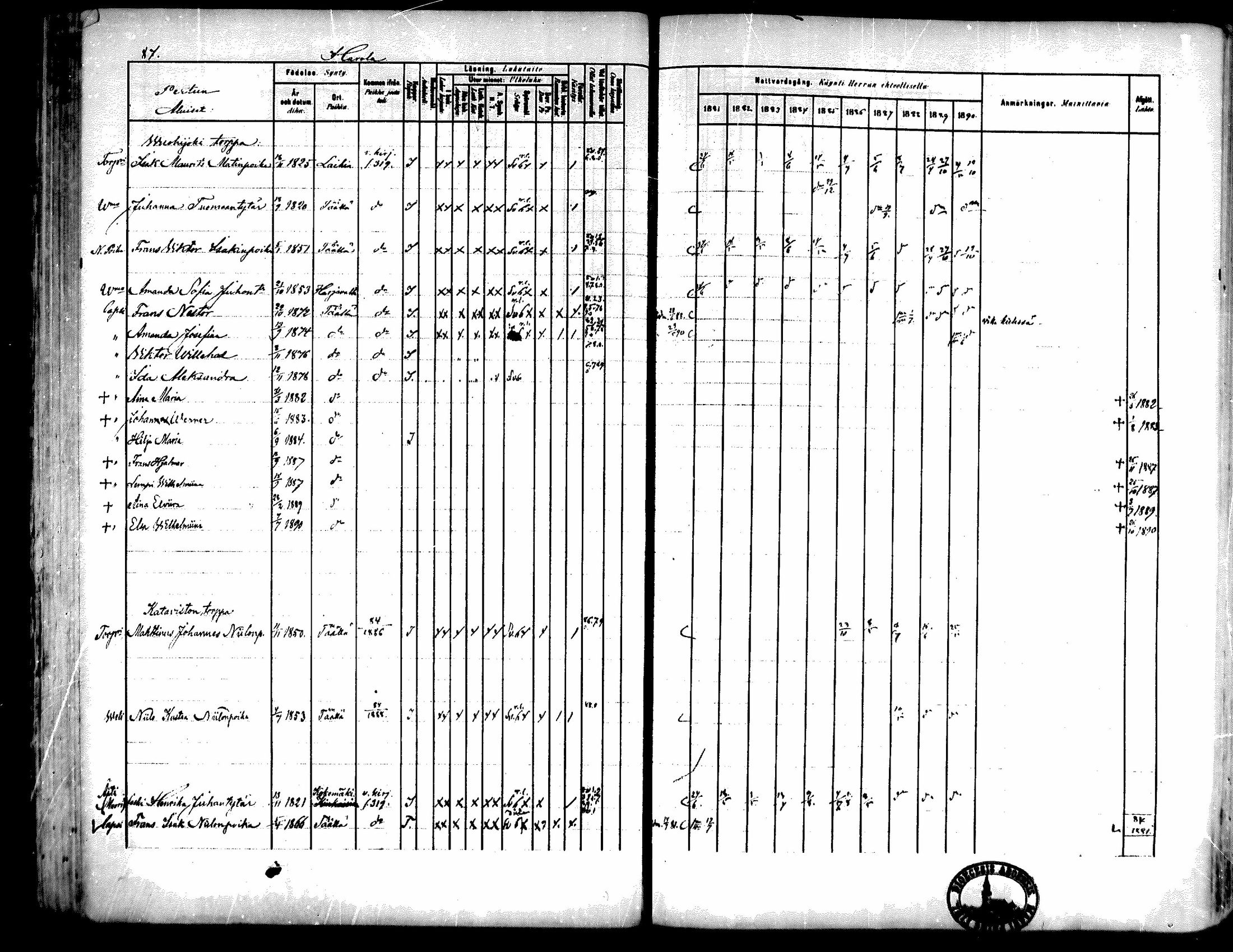 [ ../kirjat/Kirkonkirjat/kiukainen/rippikirja_1881-1890_mko33-49/kuvat/81.jpg ]
