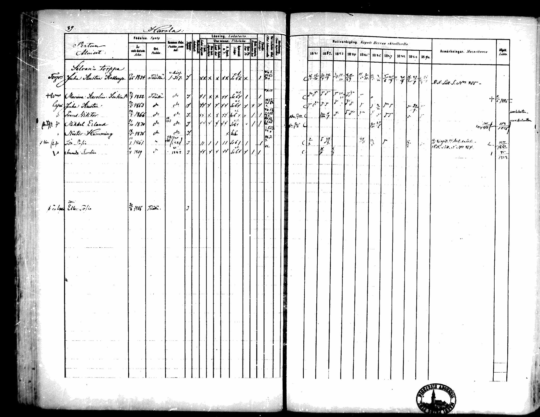 [ ../kirjat/Kirkonkirjat/kiukainen/rippikirja_1881-1890_mko33-49/kuvat/83.jpg ]