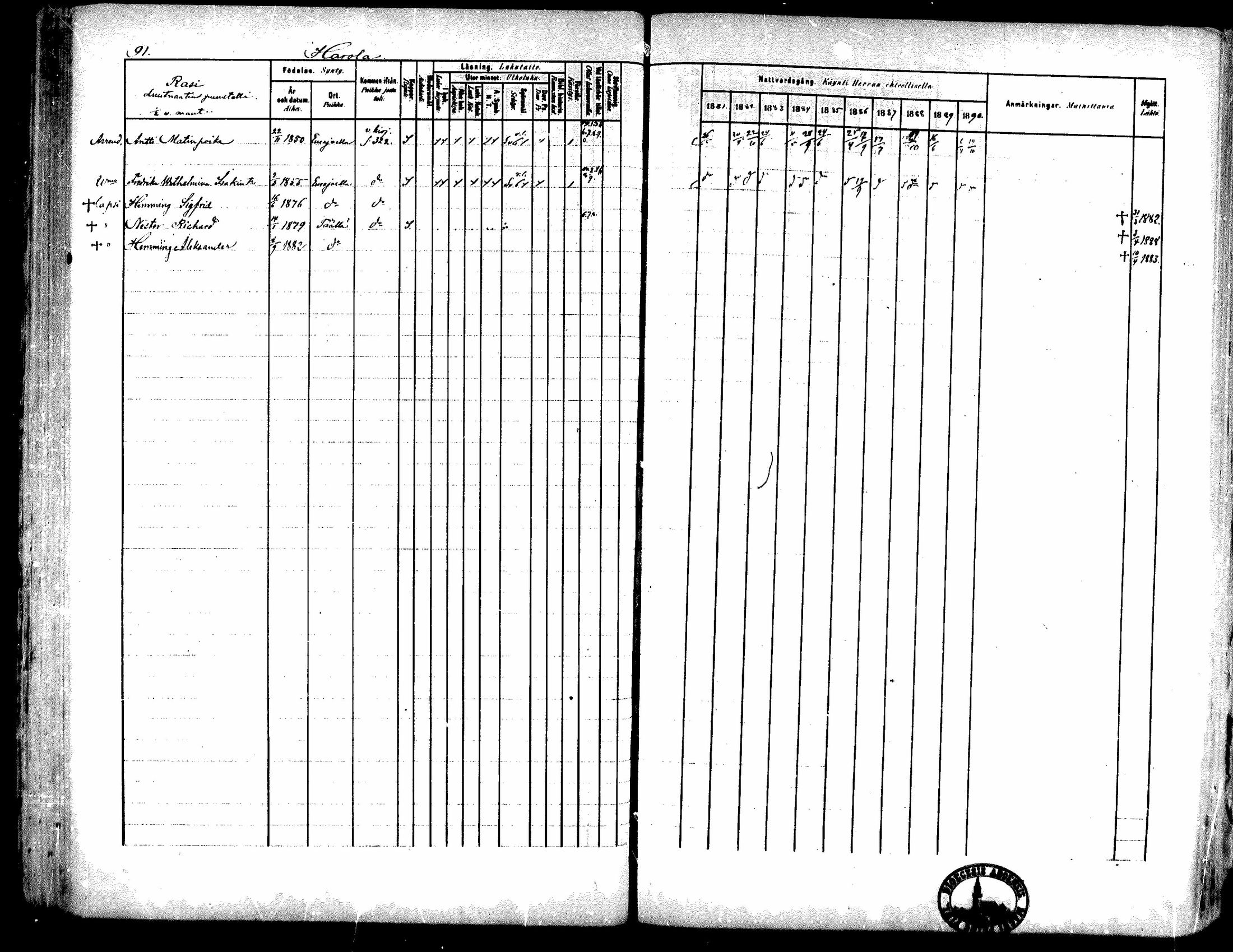 [ ../kirjat/Kirkonkirjat/kiukainen/rippikirja_1881-1890_mko33-49/kuvat/85.jpg ]