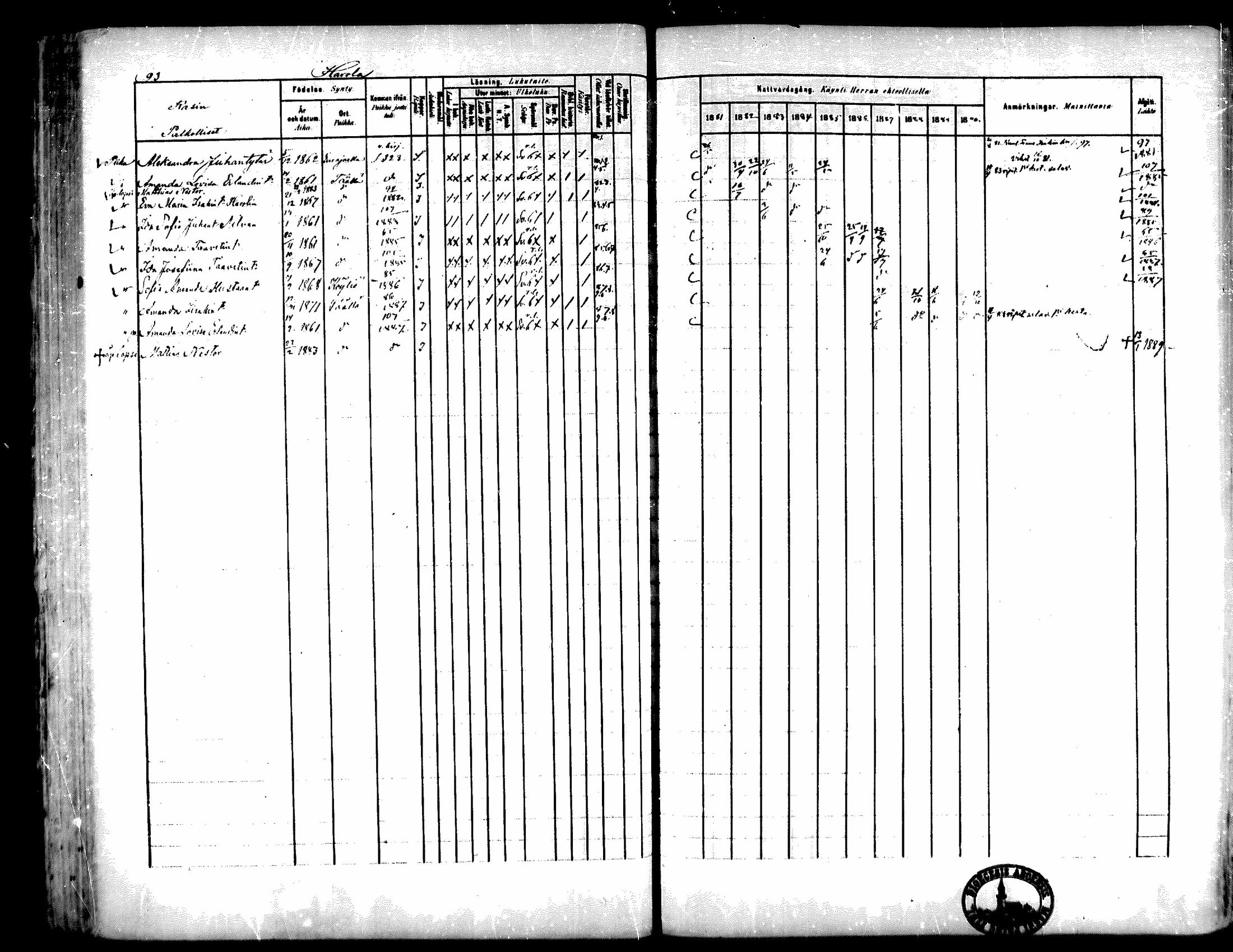 [ ../kirjat/Kirkonkirjat/kiukainen/rippikirja_1881-1890_mko33-49/kuvat/87.jpg ]