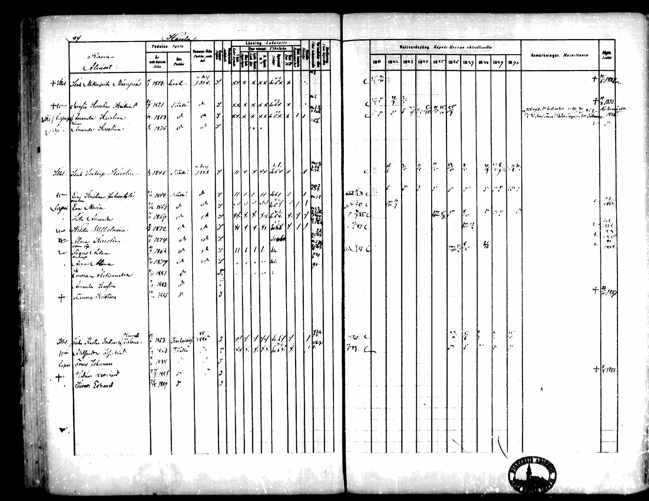 [ ../kirjat/Kirkonkirjat/kiukainen/rippikirja_1881-1890_mko33-49/kuvat/88.jpg ]
