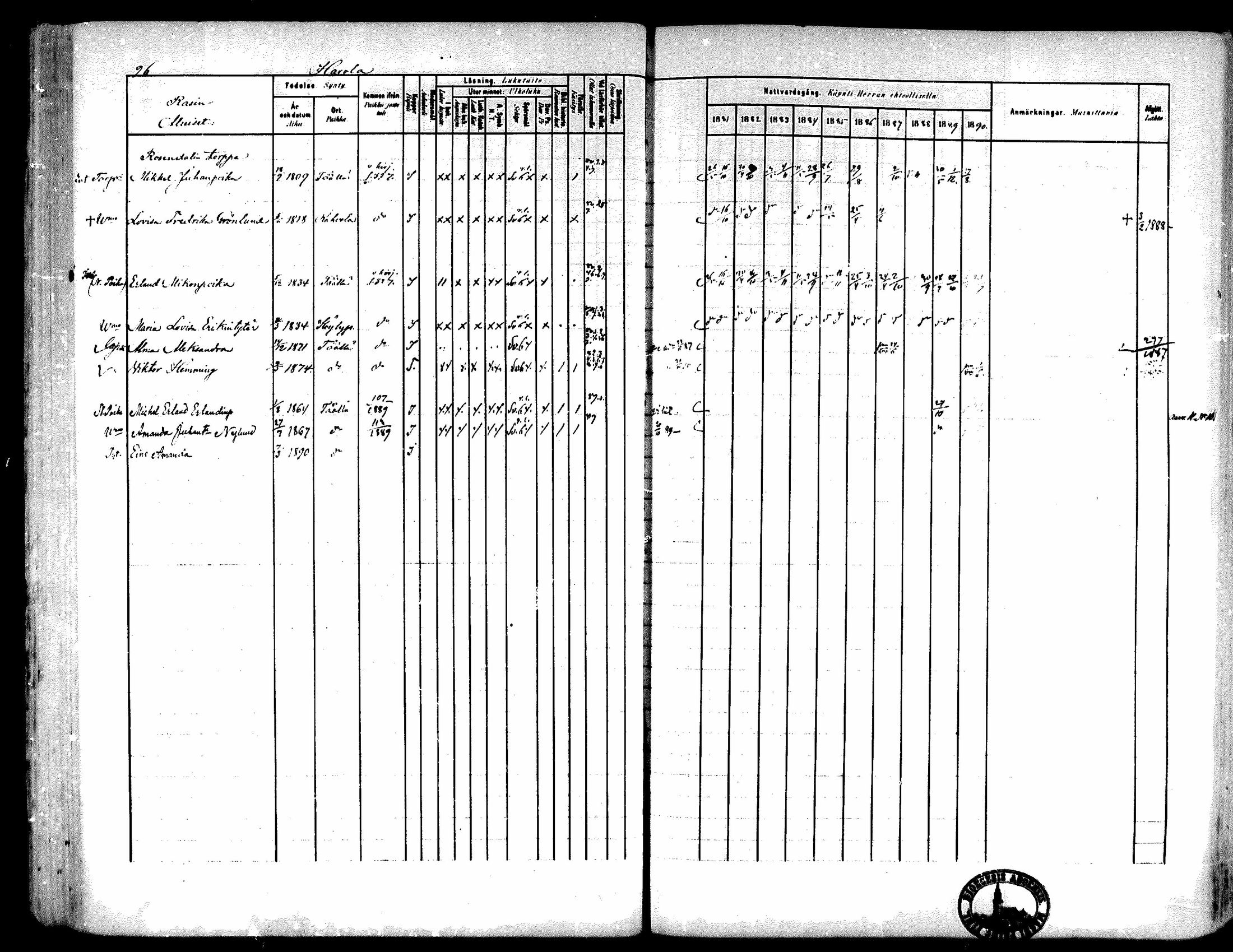 [ ../kirjat/Kirkonkirjat/kiukainen/rippikirja_1881-1890_mko33-49/kuvat/90.jpg ]