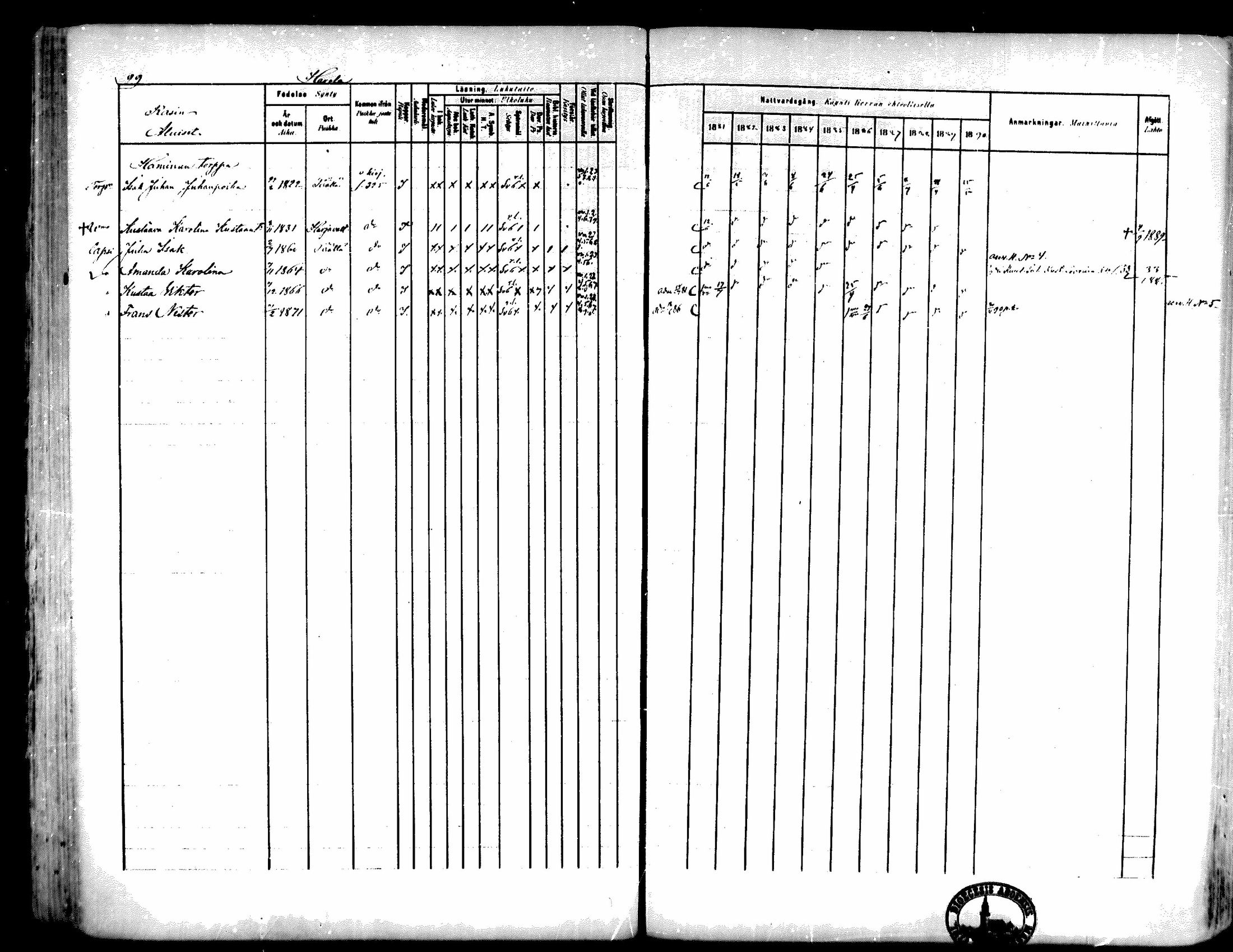 [ ../kirjat/Kirkonkirjat/kiukainen/rippikirja_1881-1890_mko33-49/kuvat/93.jpg ]