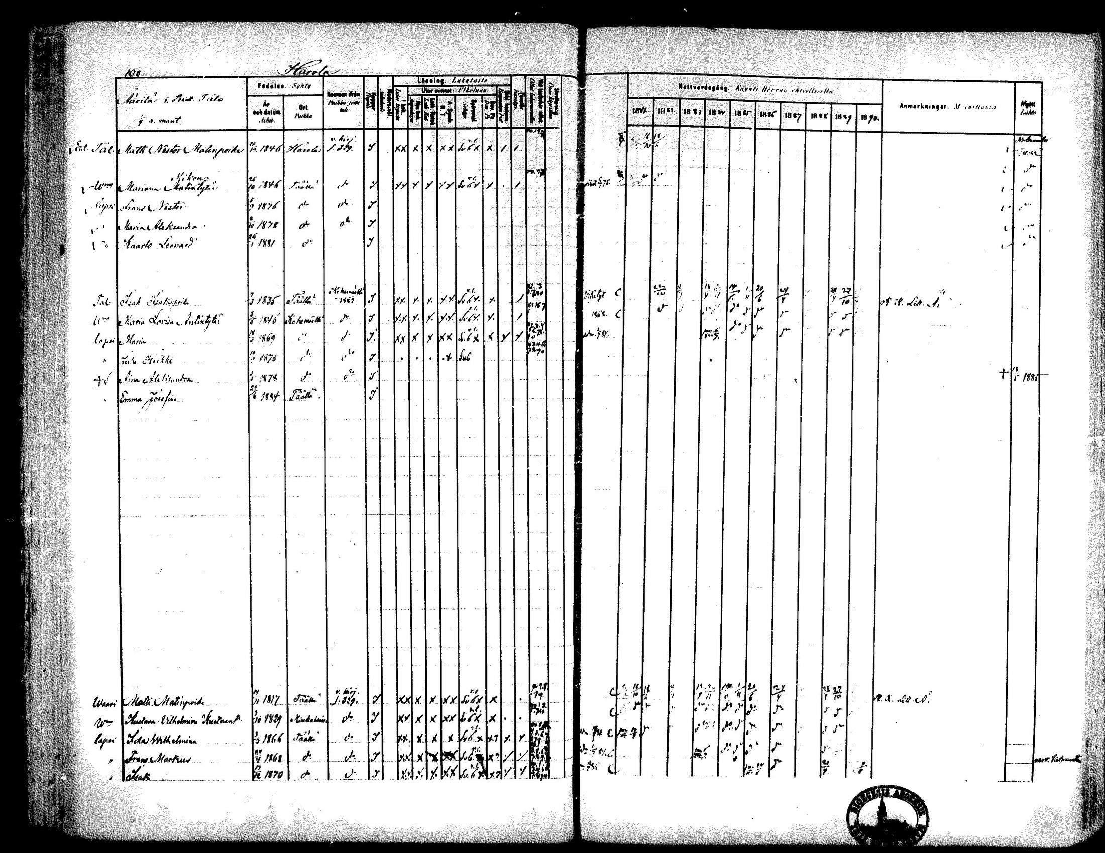 [ ../kirjat/Kirkonkirjat/kiukainen/rippikirja_1881-1890_mko33-49/kuvat/94.jpg ]