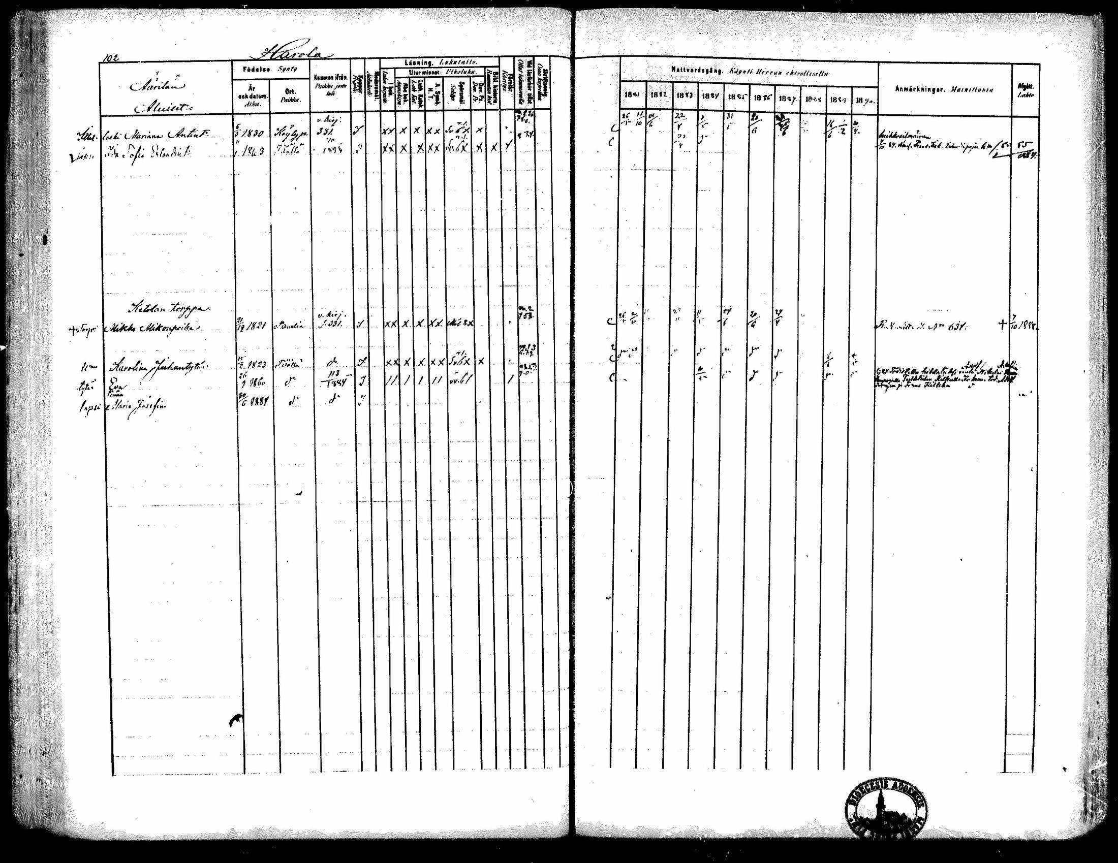 [ ../kirjat/Kirkonkirjat/kiukainen/rippikirja_1881-1890_mko33-49/kuvat/96.jpg ]