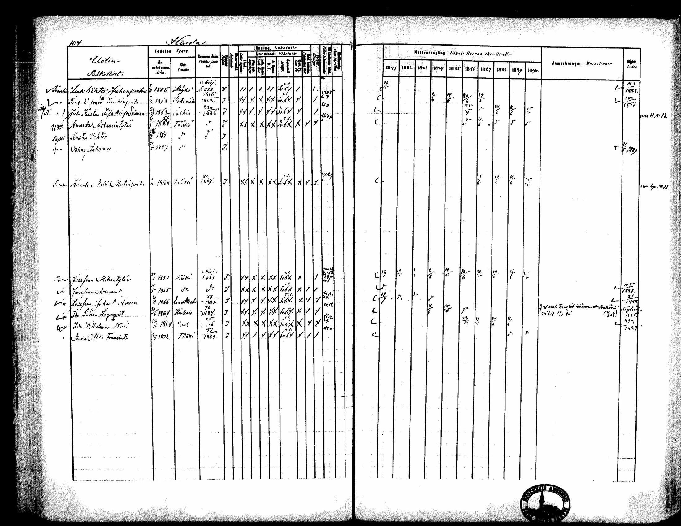 [ ../kirjat/Kirkonkirjat/kiukainen/rippikirja_1881-1890_mko33-49/kuvat/98.jpg ]