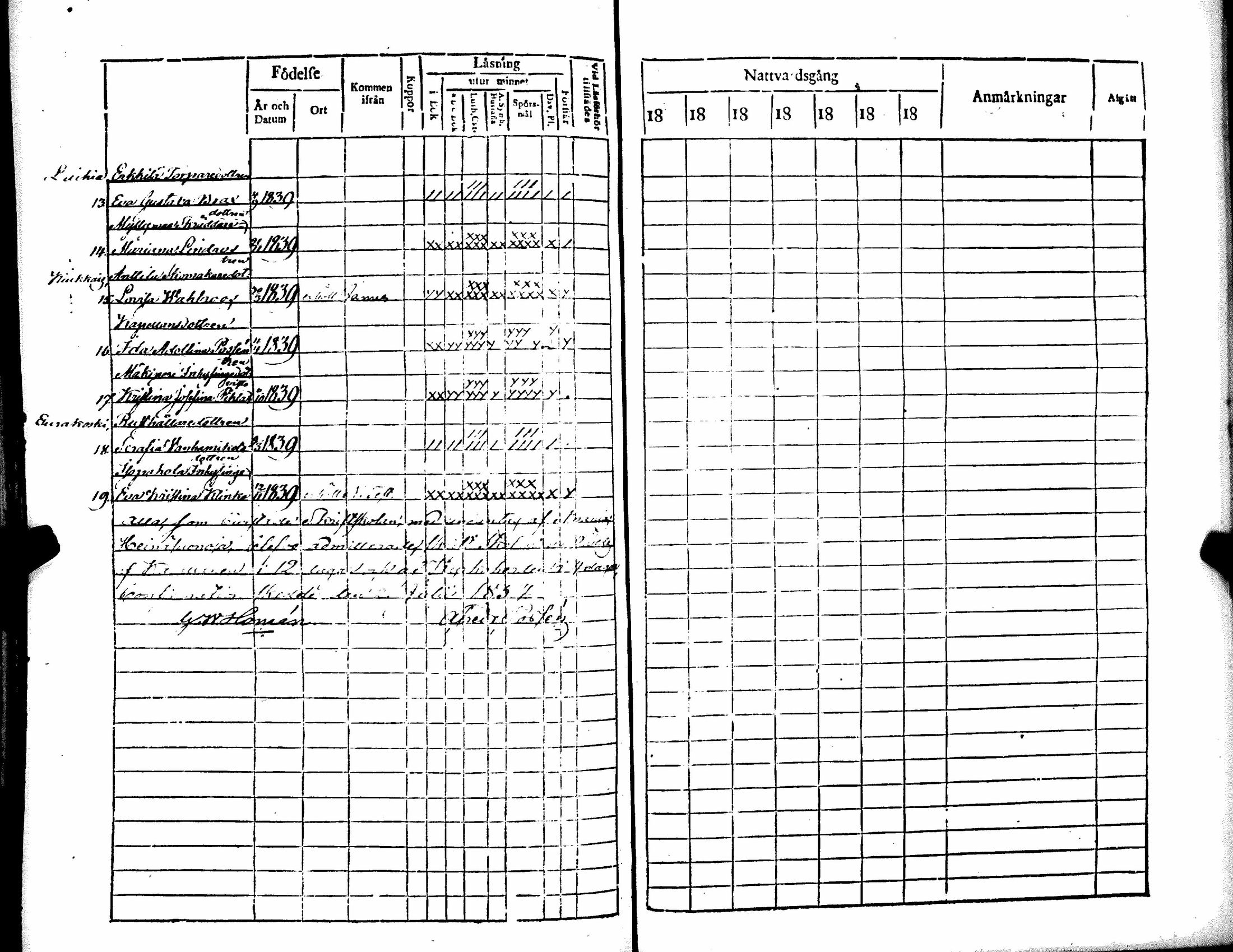 [ ../kirjat/Kirkonkirjat/kiukainen/rippilapset_1829-1856_jk415/kuvat/102.jpg ]