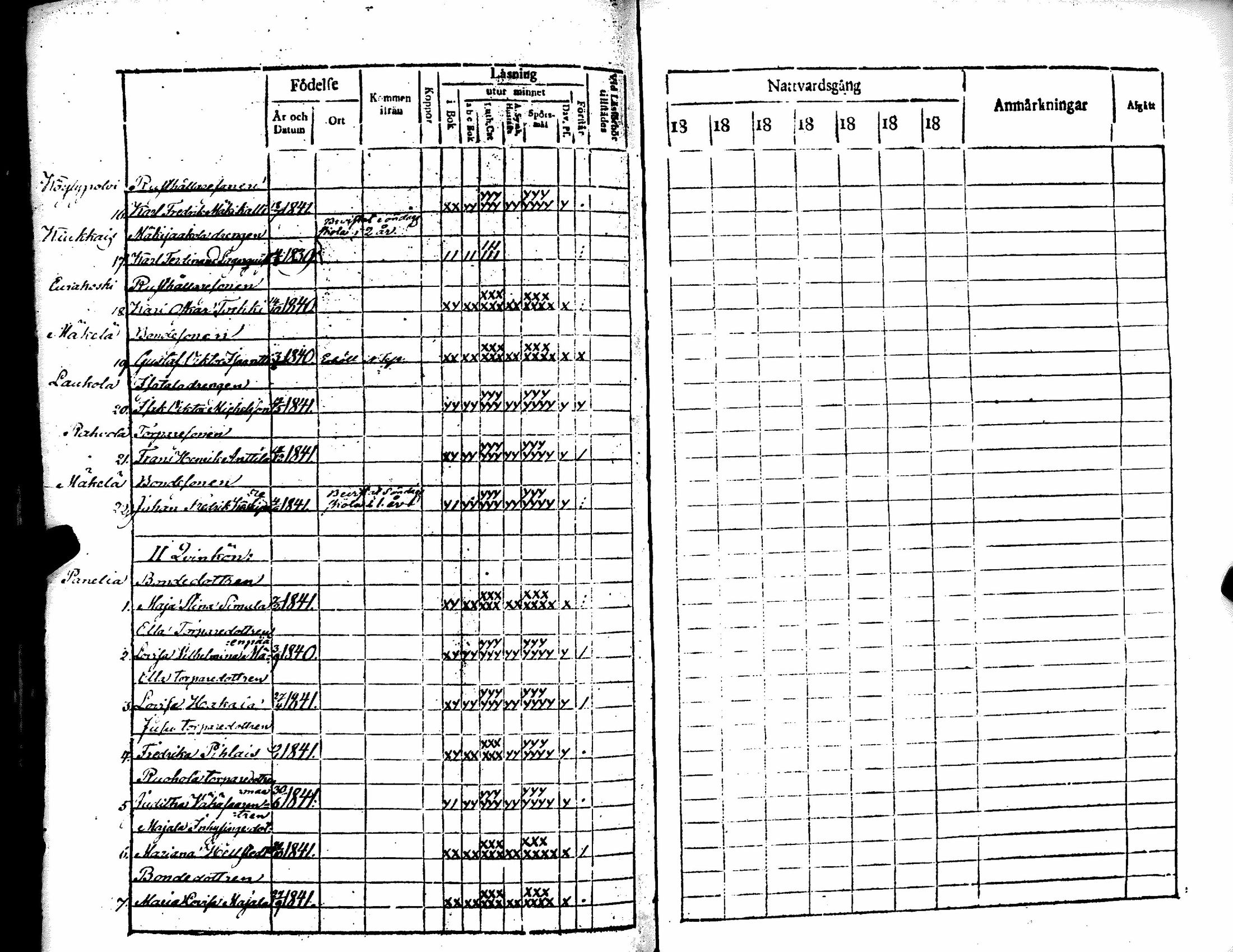 [ ../kirjat/Kirkonkirjat/kiukainen/rippilapset_1829-1856_jk415/kuvat/108.jpg ]