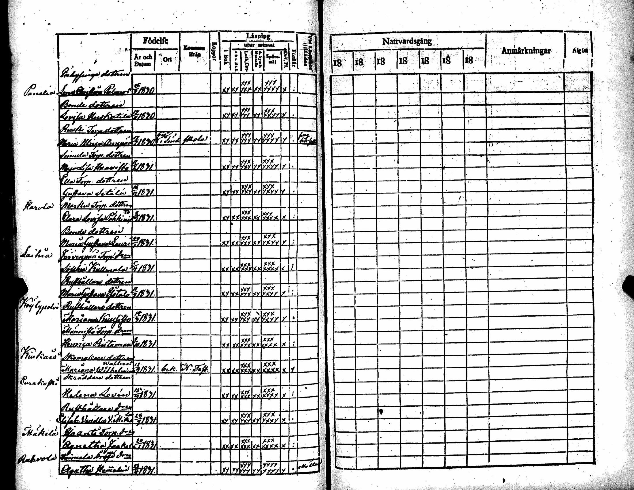 [ ../kirjat/Kirkonkirjat/kiukainen/rippilapset_1829-1856_jk415/kuvat/70.jpg ]