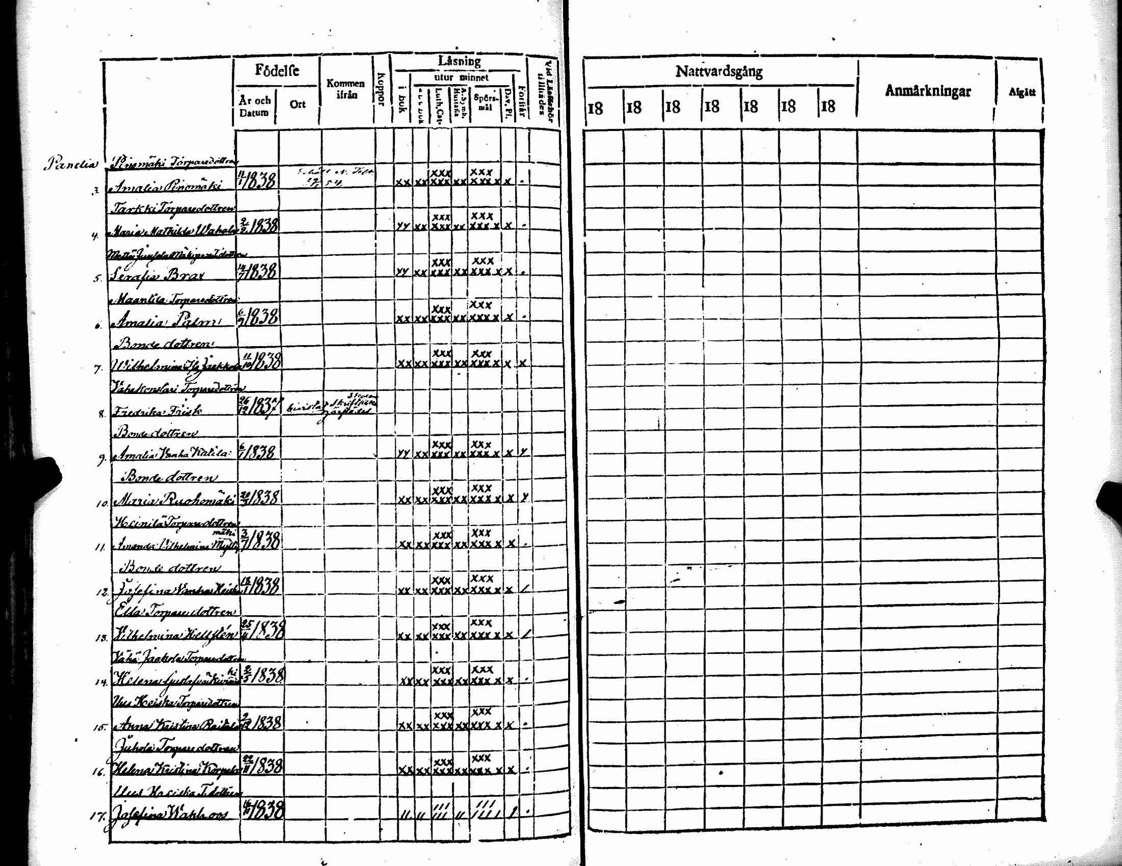 [ ../kirjat/Kirkonkirjat/kiukainen/rippilapset_1829-1856_jk415/kuvat/97.jpg ]