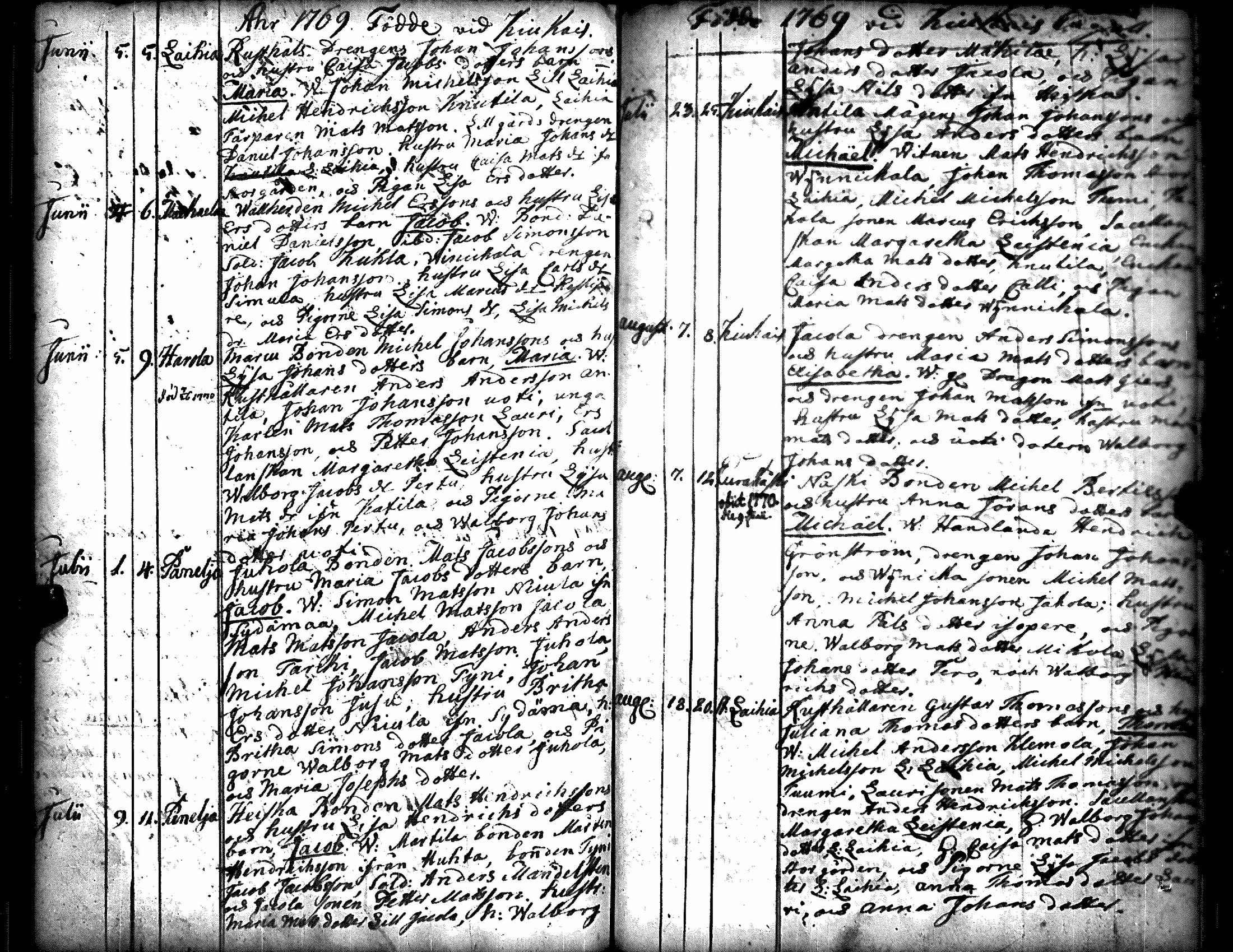 [ ../kirjat/Kirkonkirjat/kiukainen/syntyneet-vihityt-kuolleet_1755-1776_jk417/kuvat/44.jpg ]