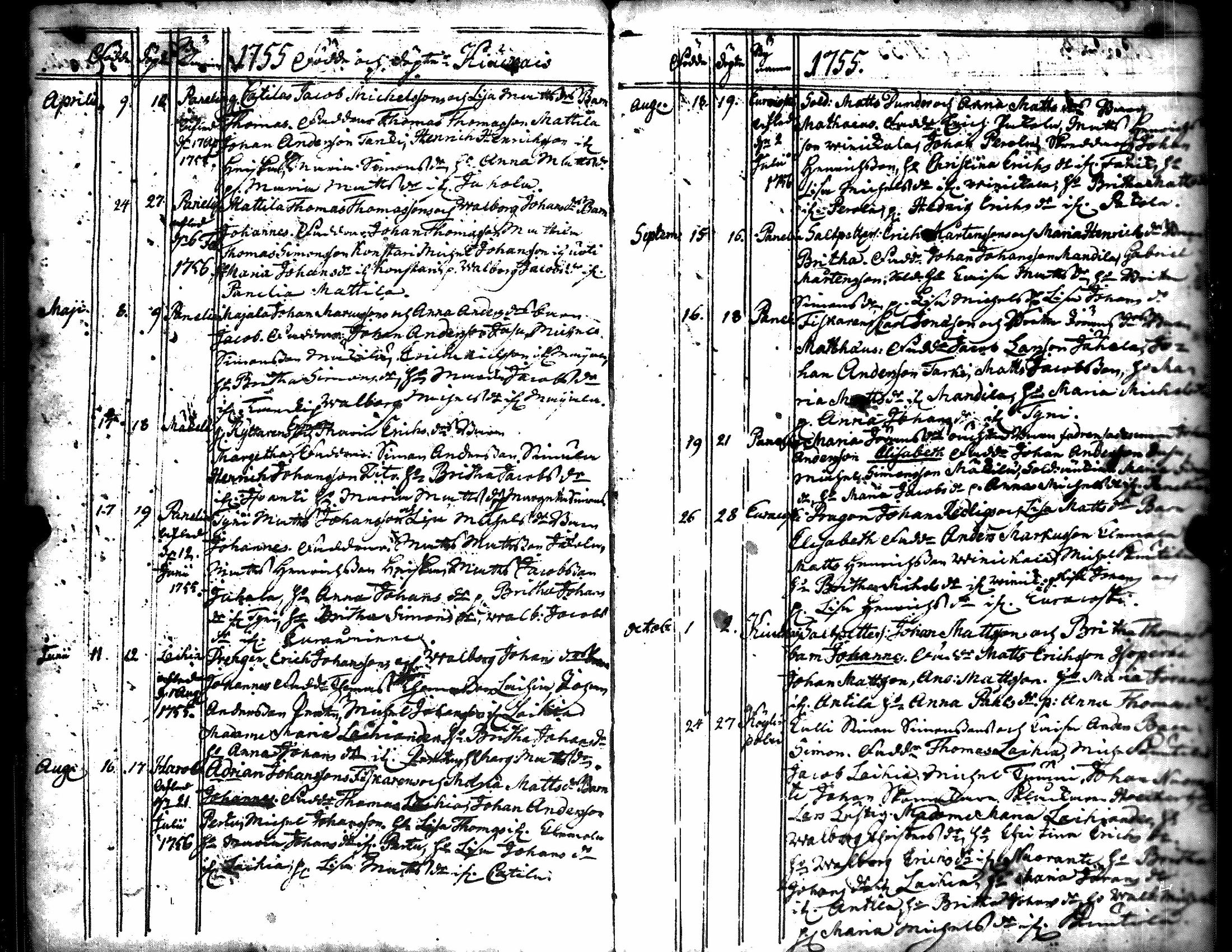 [ ../kirjat/Kirkonkirjat/kiukainen/syntyneet-vihityt-kuolleet_1755-1776_jk417/kuvat/7.jpg ]