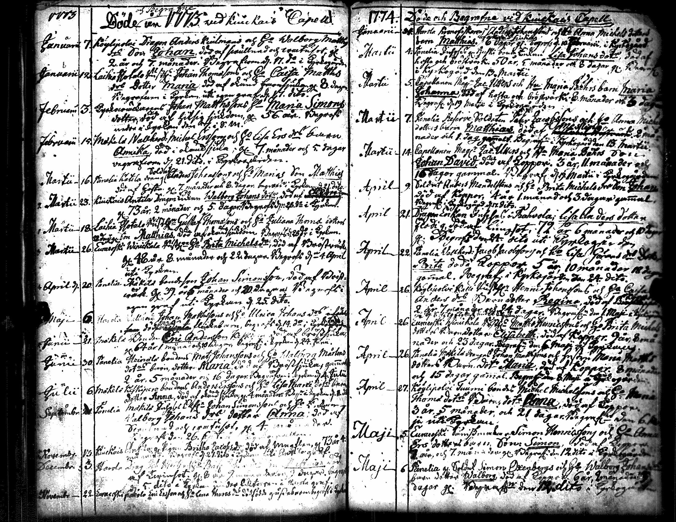 [ ../kirjat/Kirkonkirjat/kiukainen/syntyneet-vihityt-kuolleet_1755-1776_jk417/kuvat/80.jpg ]
