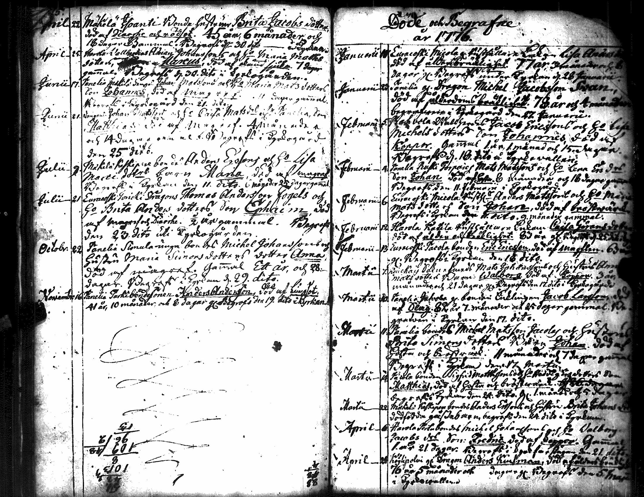 [ ../kirjat/Kirkonkirjat/kiukainen/syntyneet-vihityt-kuolleet_1755-1776_jk417/kuvat/82.jpg ]