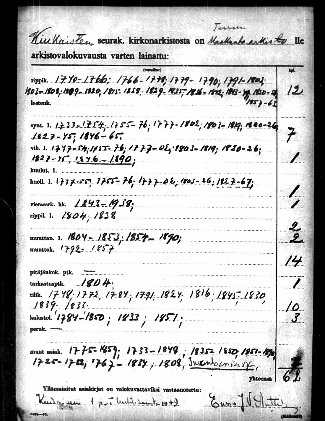 [ ../kirjat/Kirkonkirjat/kiukainen/syntyneet-vihityt-kuolleet_1777-1802_jk417/kuvat/2.jpg ]