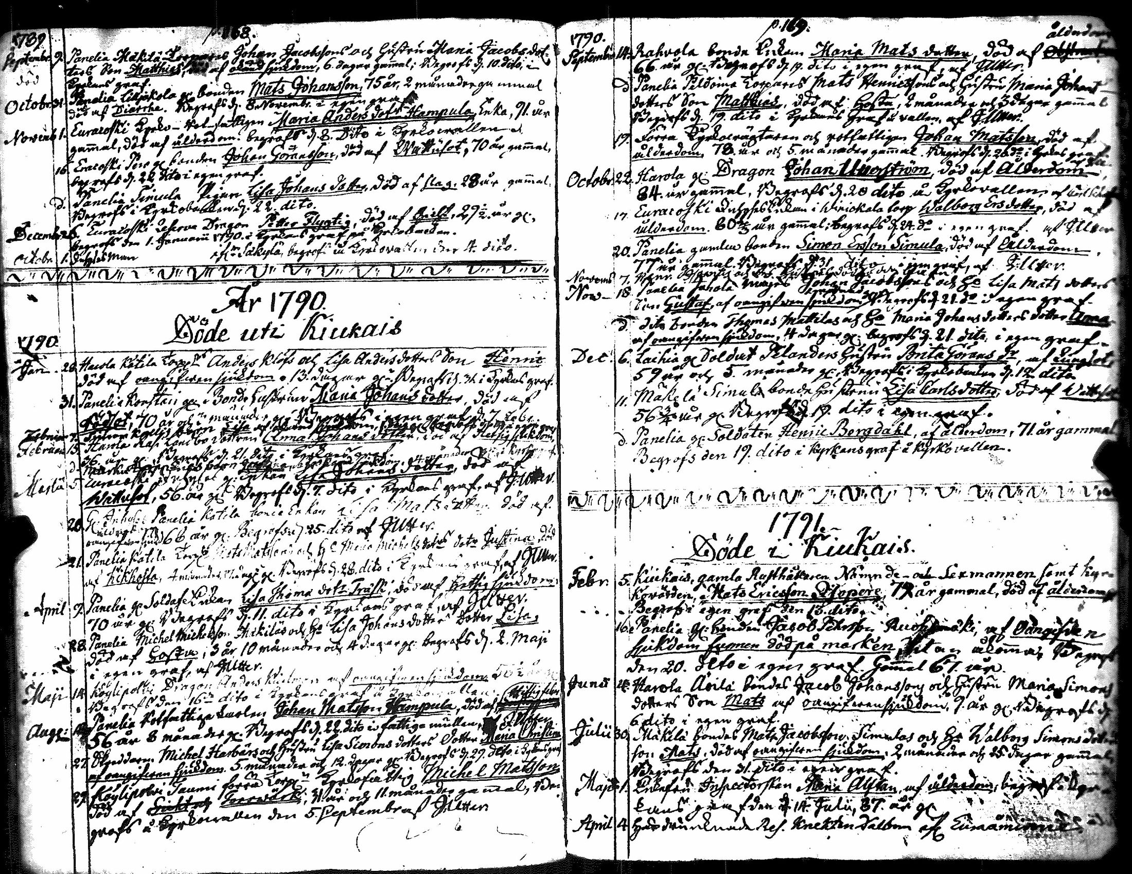 [ ../kirjat/Kirkonkirjat/kiukainen/syntyneet-vihityt-kuolleet_1777-1802_jk417/kuvat/97.jpg ]