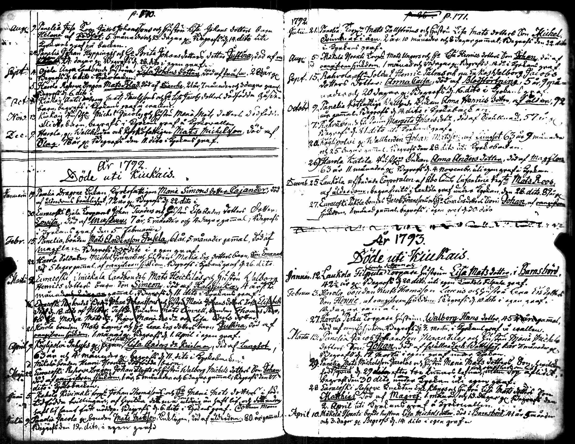 [ ../kirjat/Kirkonkirjat/kiukainen/syntyneet-vihityt-kuolleet_1777-1802_jk417/kuvat/98.jpg ]