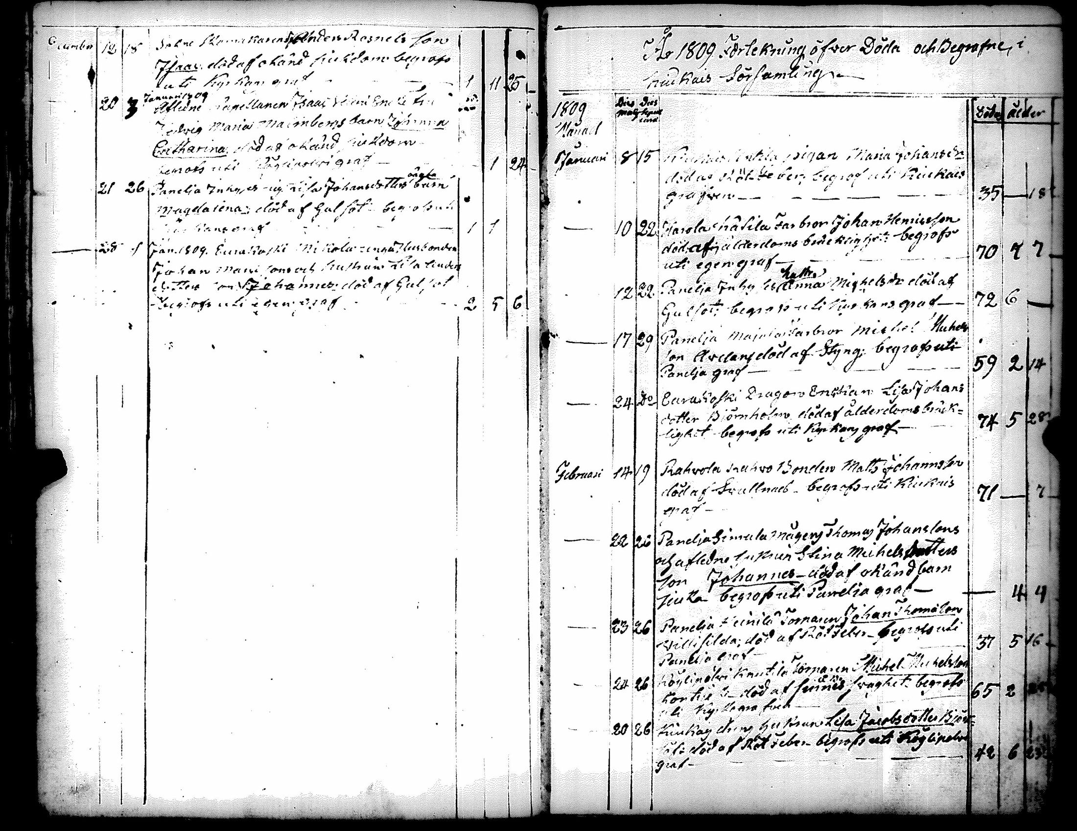 [ ../kirjat/Kirkonkirjat/kiukainen/syntyneet-vihityt-kuolleet_1803-1826_jk417/kuvat/135.jpg ]