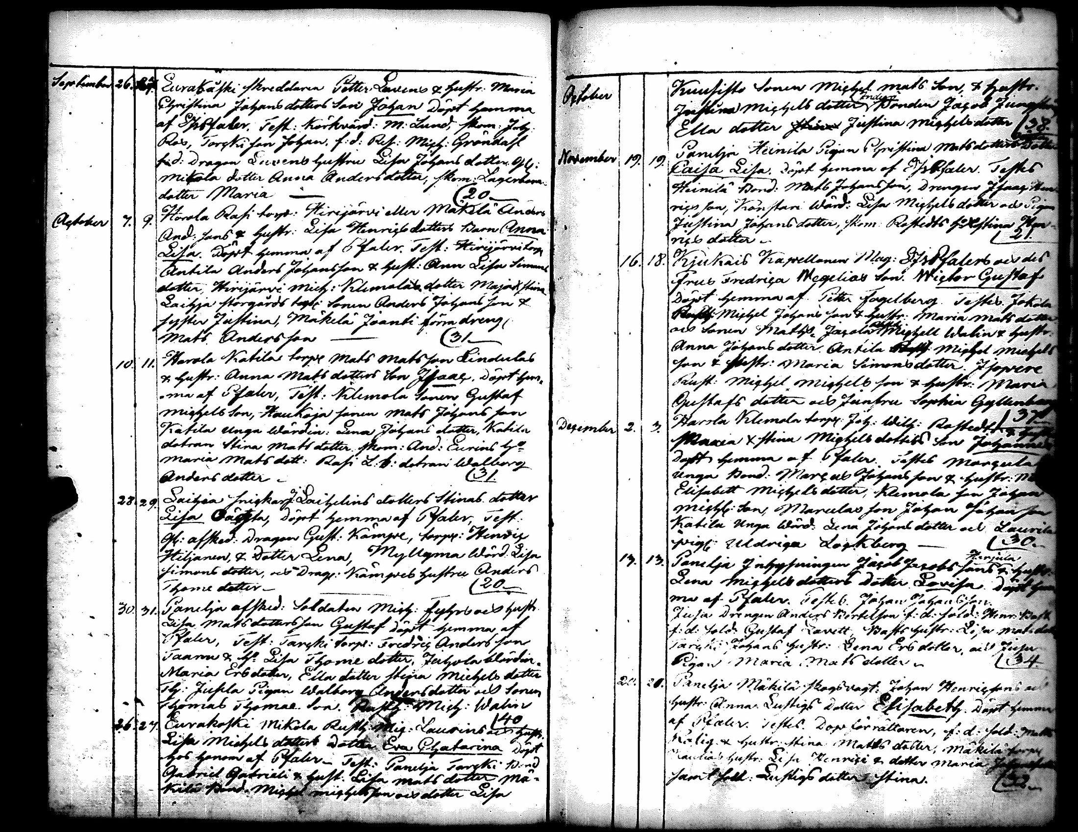 [ ../kirjat/Kirkonkirjat/kiukainen/syntyneet-vihityt-kuolleet_1803-1826_jk417/kuvat/77.jpg ]