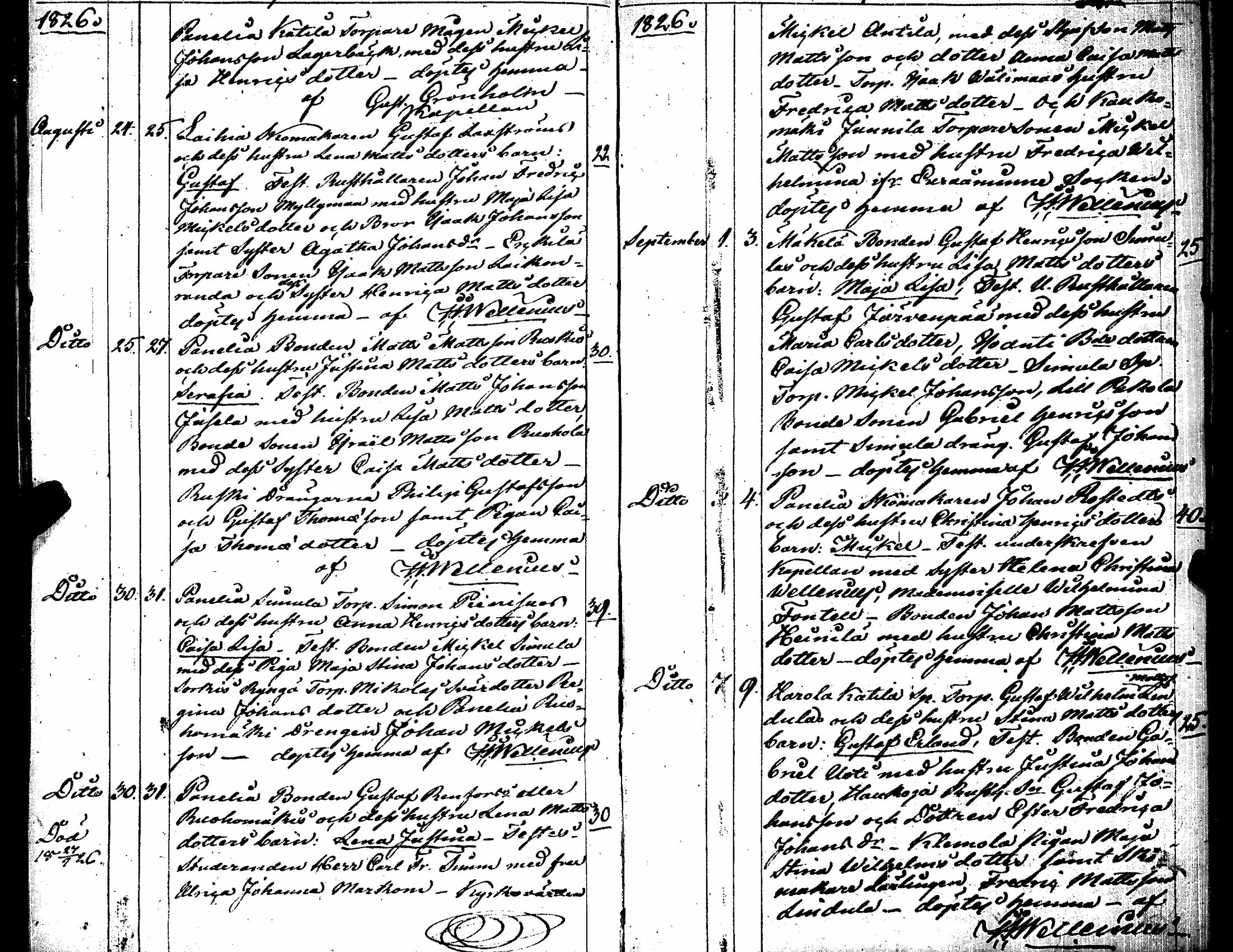 [ ../kirjat/Kirkonkirjat/kiukainen/syntyneet-vihityt_1820-1826_jk417-418/kuvat/92.jpg ]