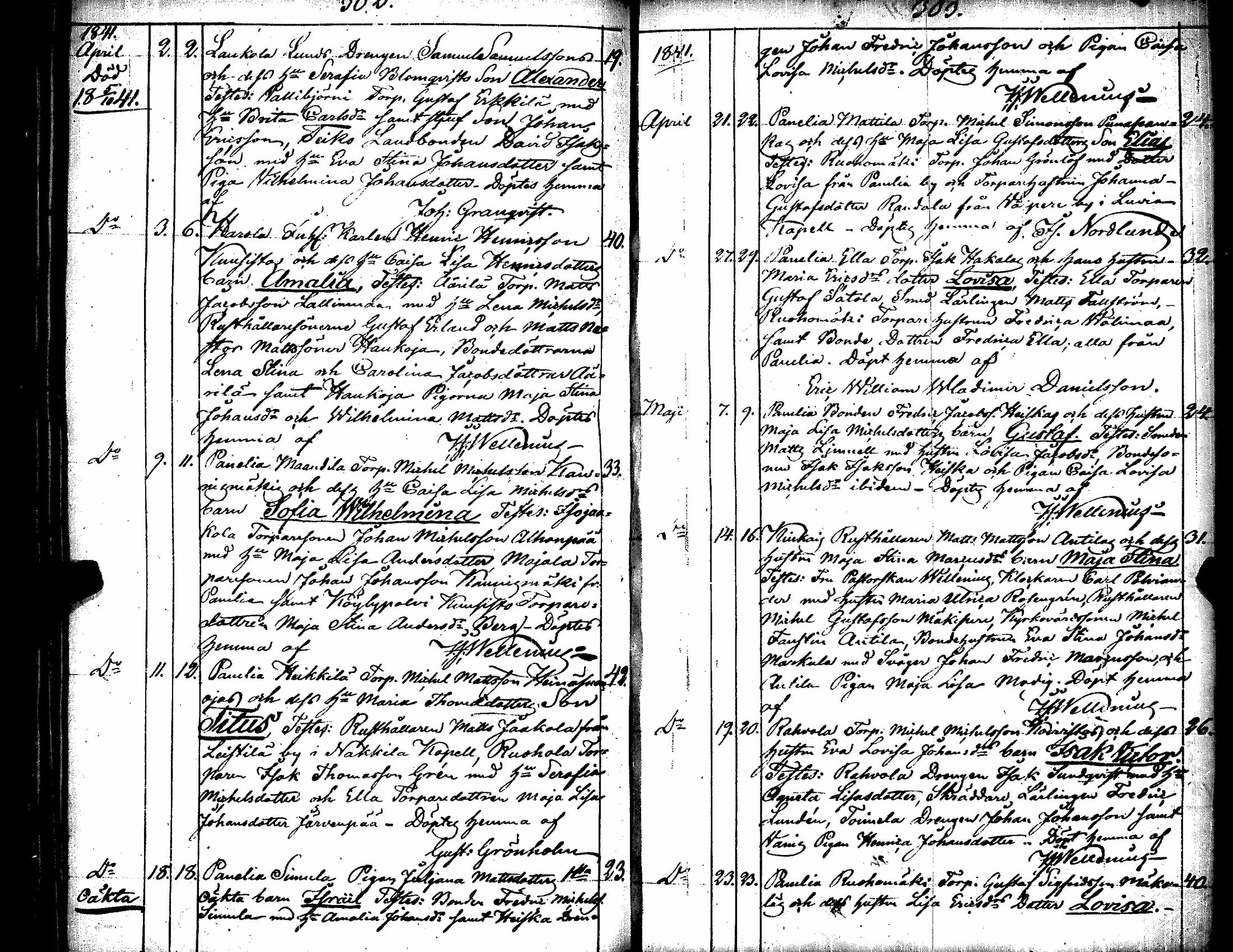 [ ../kirjat/Kirkonkirjat/kiukainen/syntyneet-vihityt_1827-1845_jk418/kuvat/155.jpg ]