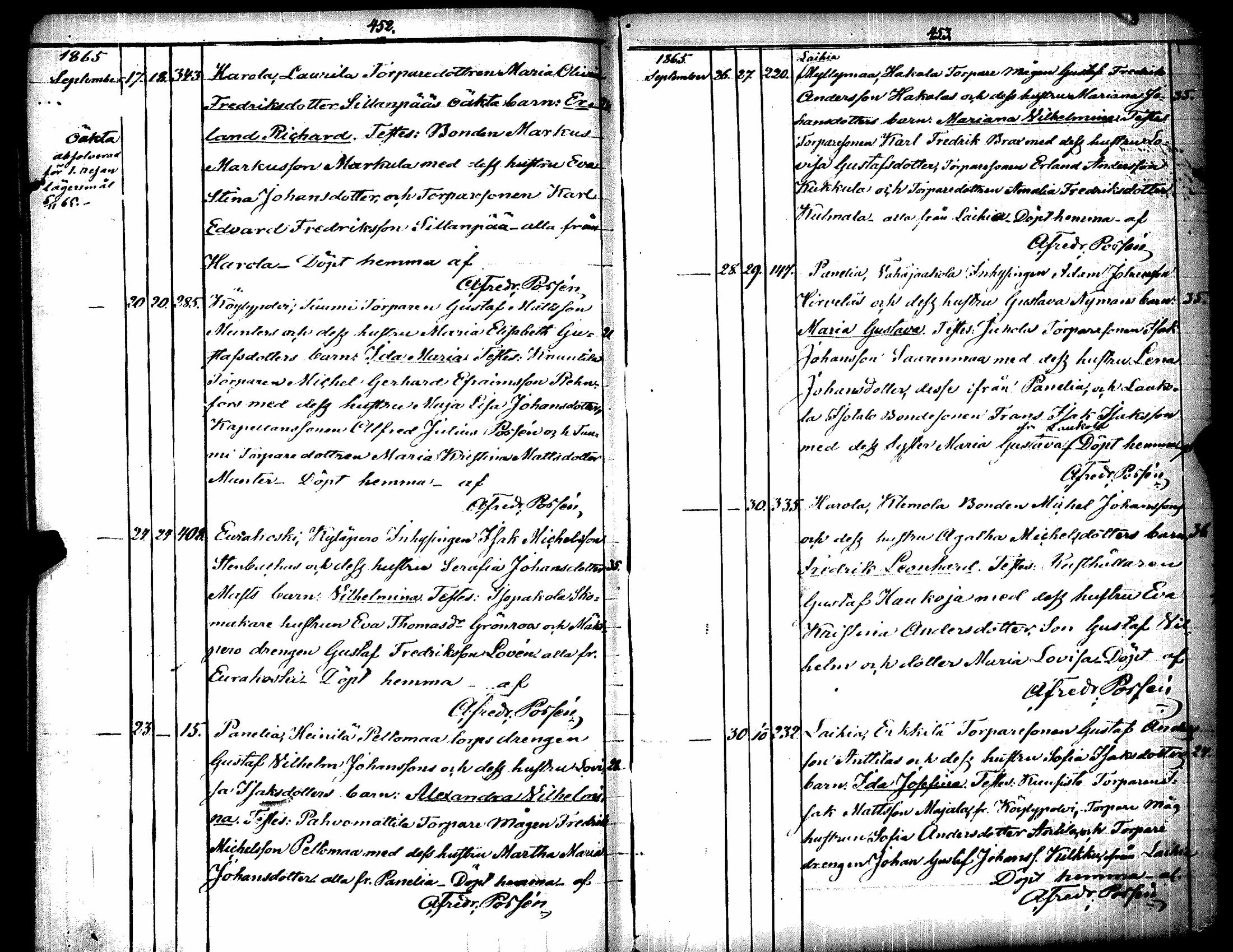 [ ../kirjat/Kirkonkirjat/kiukainen/syntyneet_1846-1865_jk418/kuvat/233.jpg ]