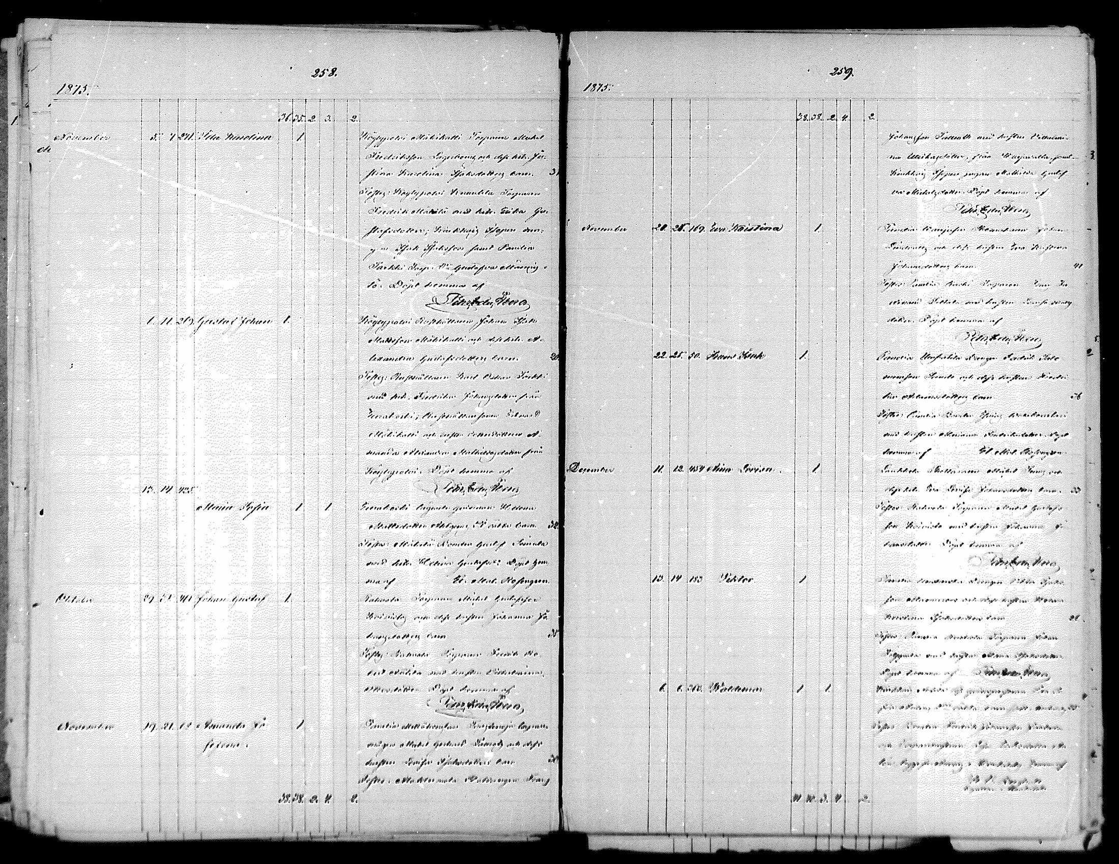 [ ../kirjat/Kirkonkirjat/kiukainen/syntyneet_1866-1883_mko34-41/kuvat/130.jpg ]