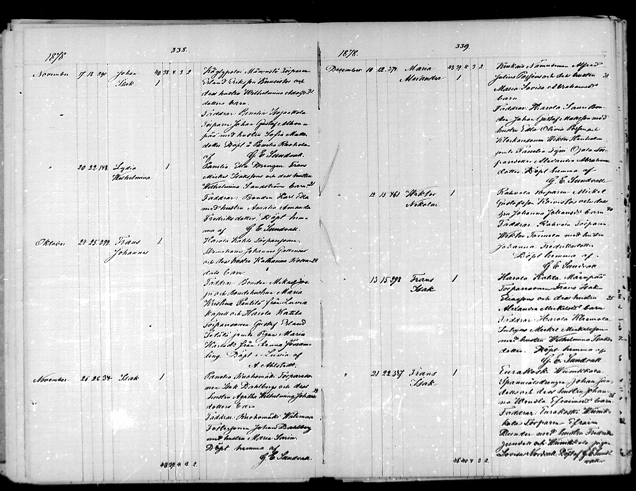 [ ../kirjat/Kirkonkirjat/kiukainen/syntyneet_1866-1883_mko34-41/kuvat/170.jpg ]