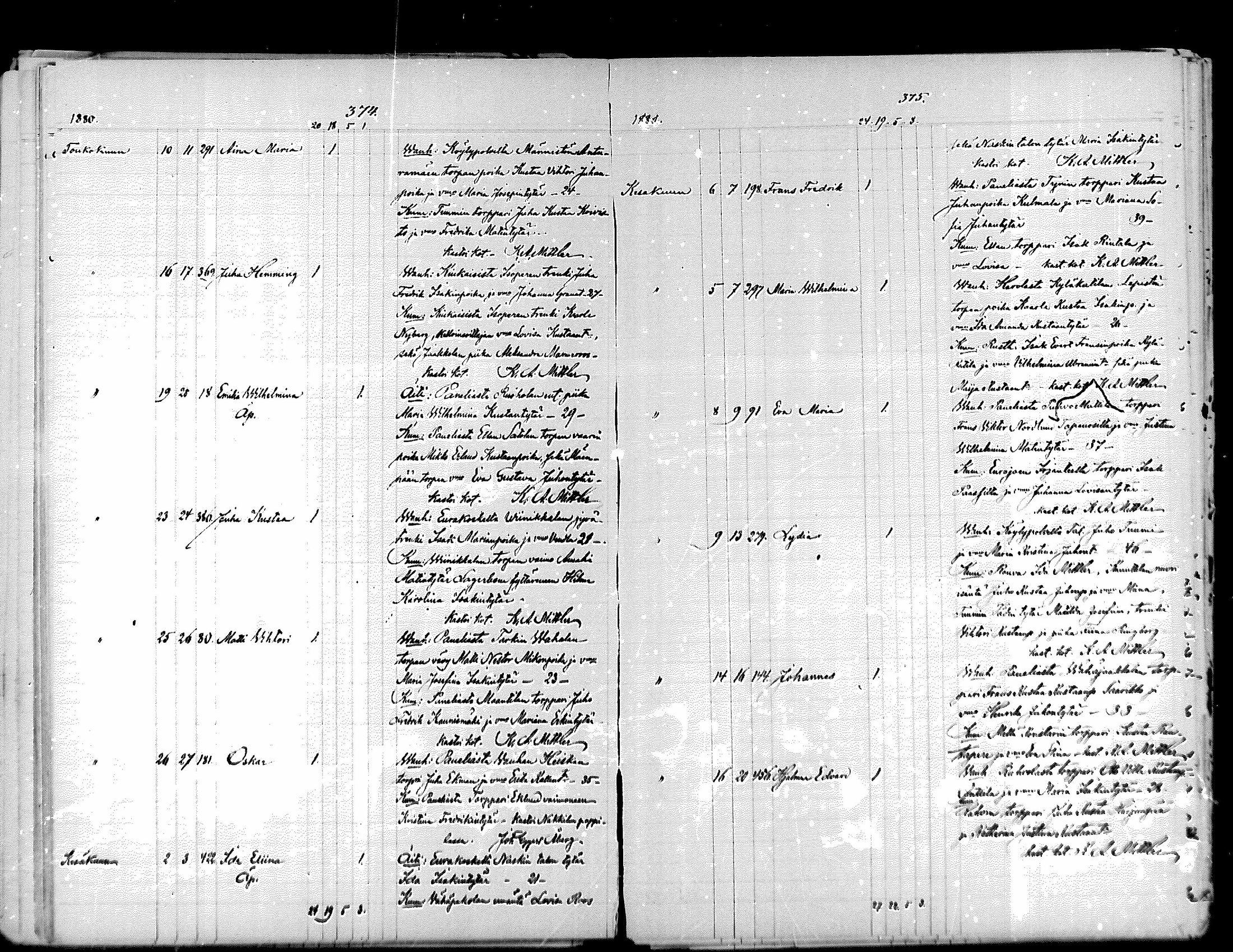 [ ../kirjat/Kirkonkirjat/kiukainen/syntyneet_1866-1883_mko34-41/kuvat/188.jpg ]