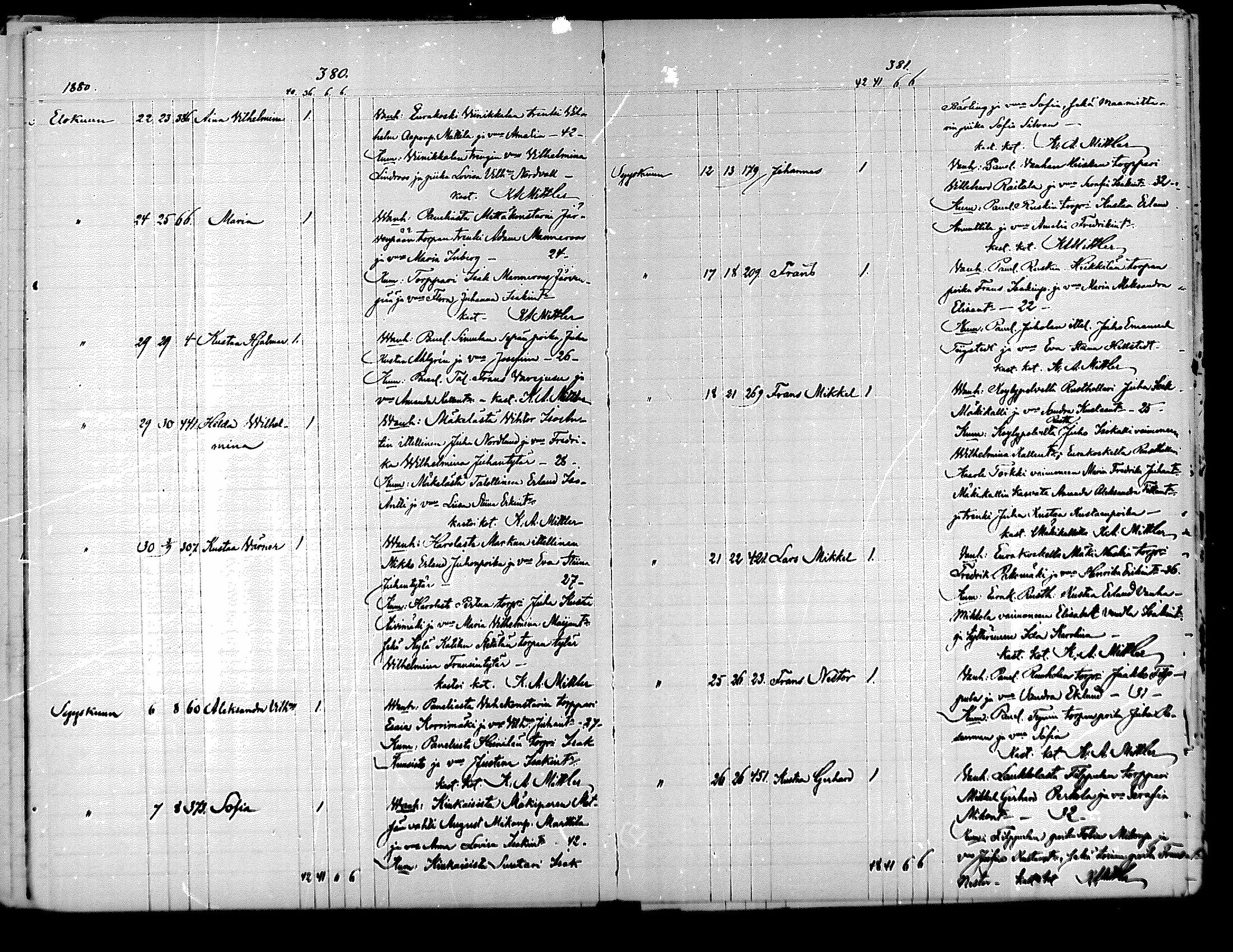 [ ../kirjat/Kirkonkirjat/kiukainen/syntyneet_1866-1883_mko34-41/kuvat/191.jpg ]
