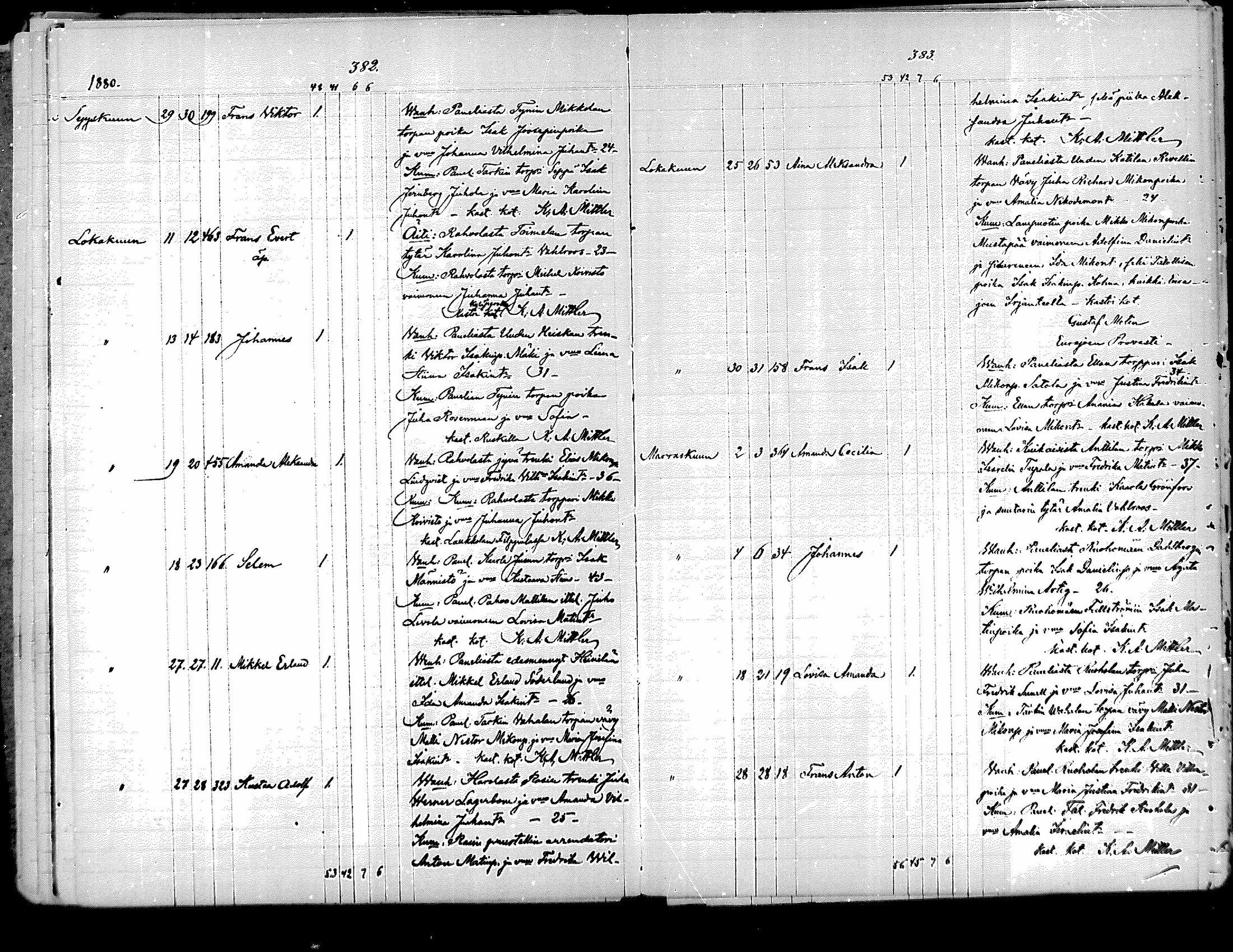 [ ../kirjat/Kirkonkirjat/kiukainen/syntyneet_1866-1883_mko34-41/kuvat/192.jpg ]