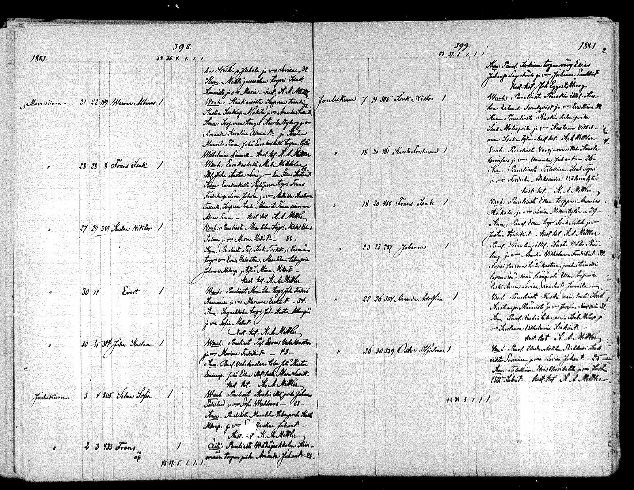 [ ../kirjat/Kirkonkirjat/kiukainen/syntyneet_1866-1883_mko34-41/kuvat/200.jpg ]