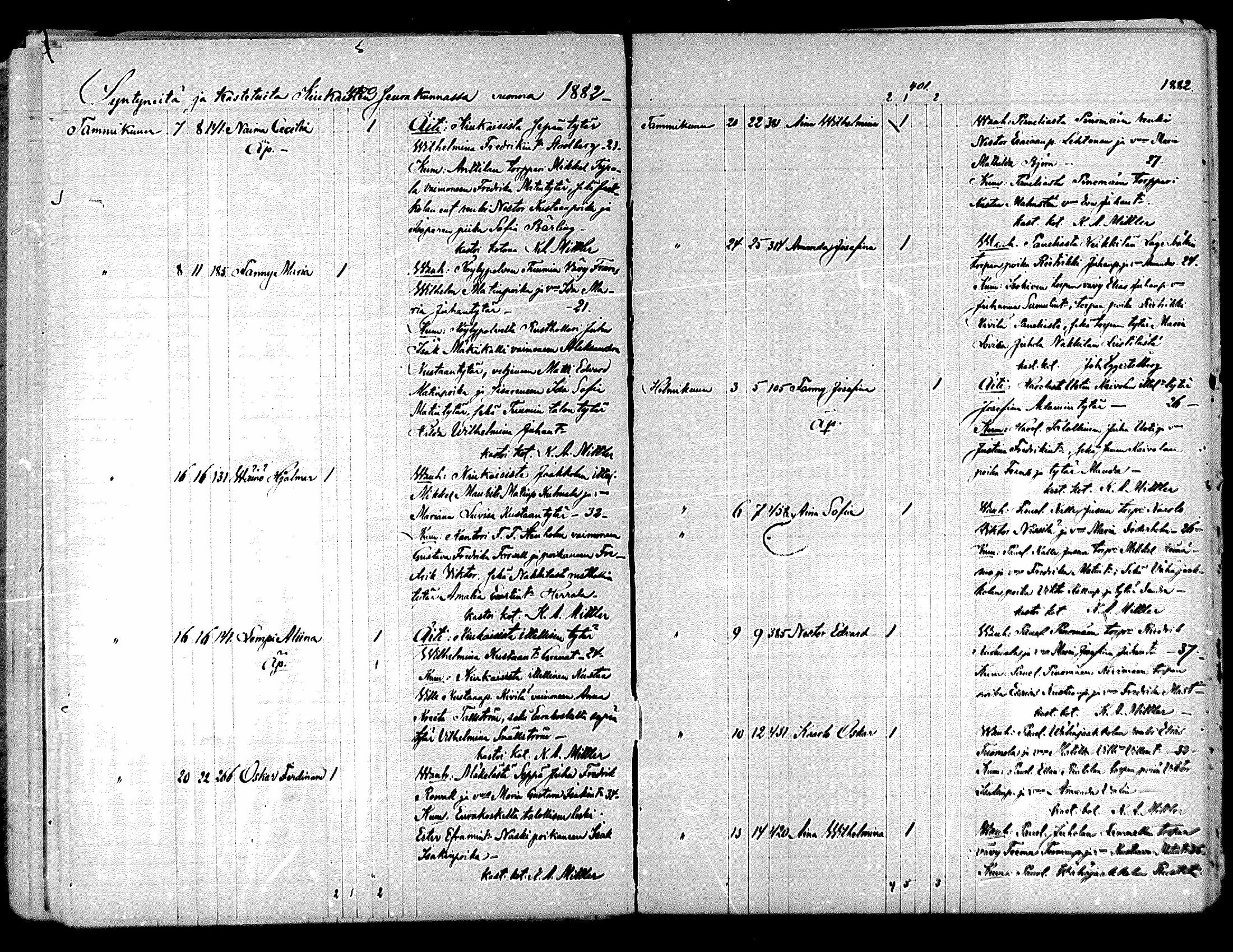 [ ../kirjat/Kirkonkirjat/kiukainen/syntyneet_1866-1883_mko34-41/kuvat/201.jpg ]