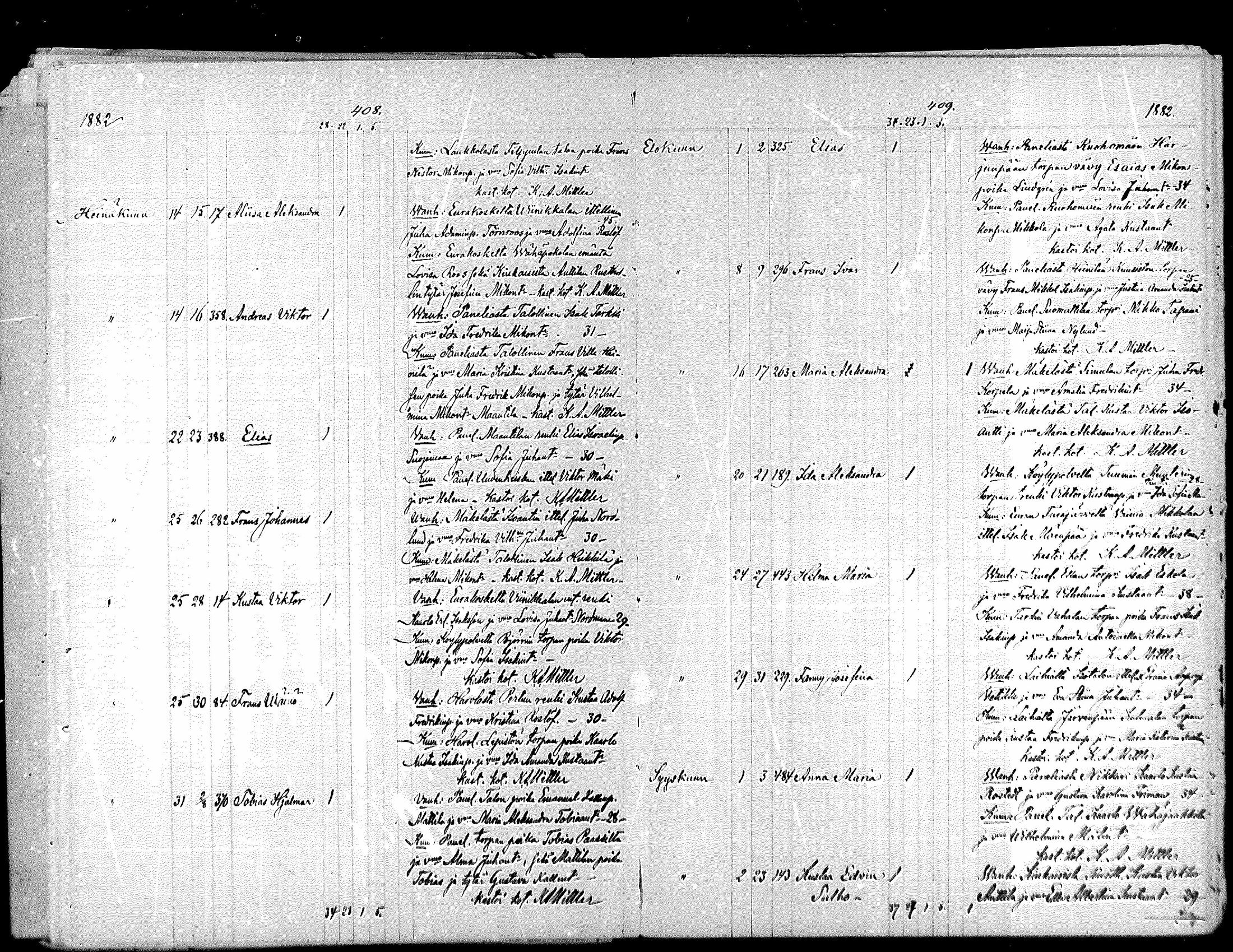 [ ../kirjat/Kirkonkirjat/kiukainen/syntyneet_1866-1883_mko34-41/kuvat/205.jpg ]