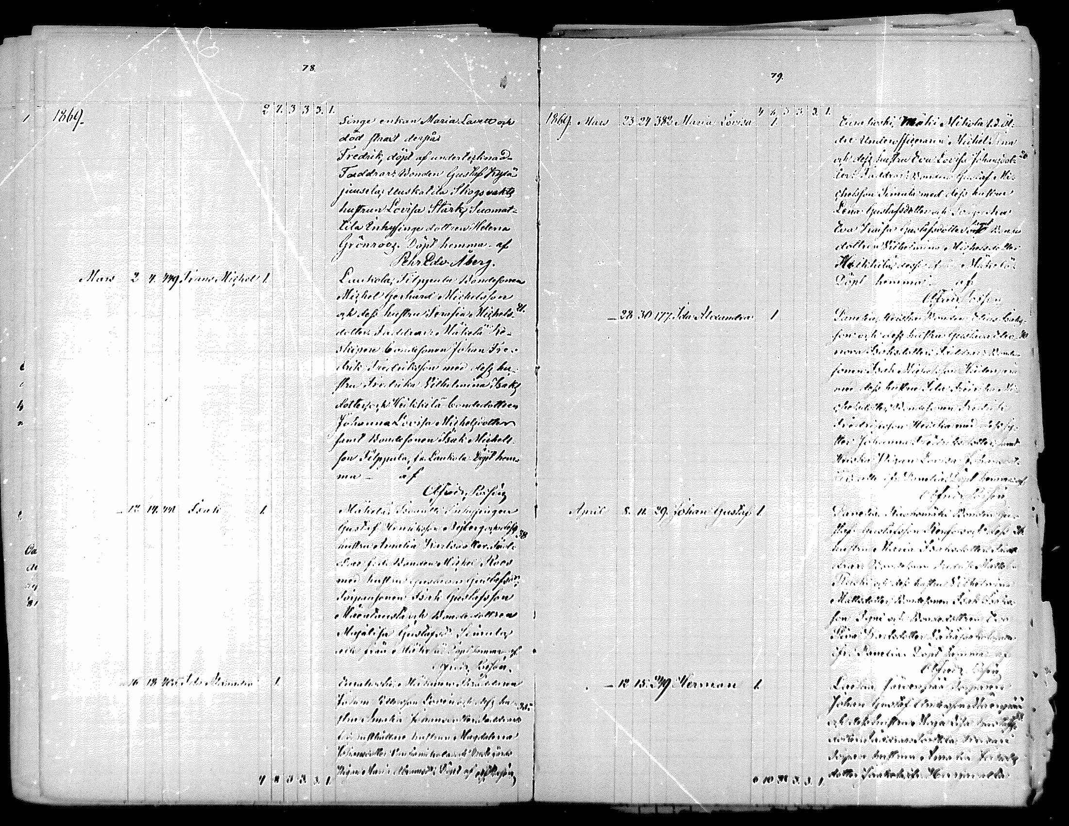 [ ../kirjat/Kirkonkirjat/kiukainen/syntyneet_1866-1883_mko34-41/kuvat/39.jpg ]