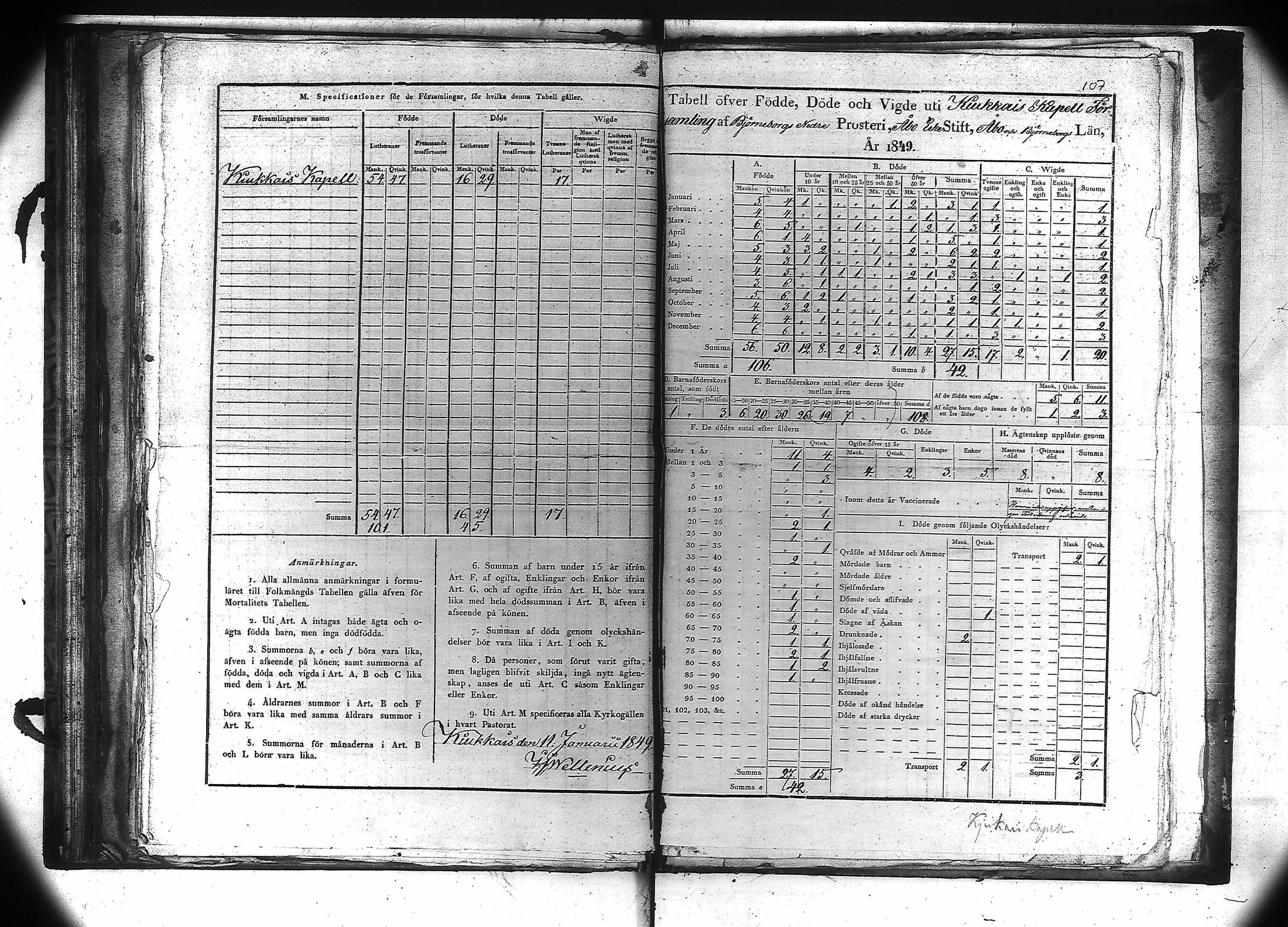 [ ../kirjat/Kirkonkirjat/kiukainen/vakilukutauluja_1805-1860_va106/kuvat/108.jpg ]