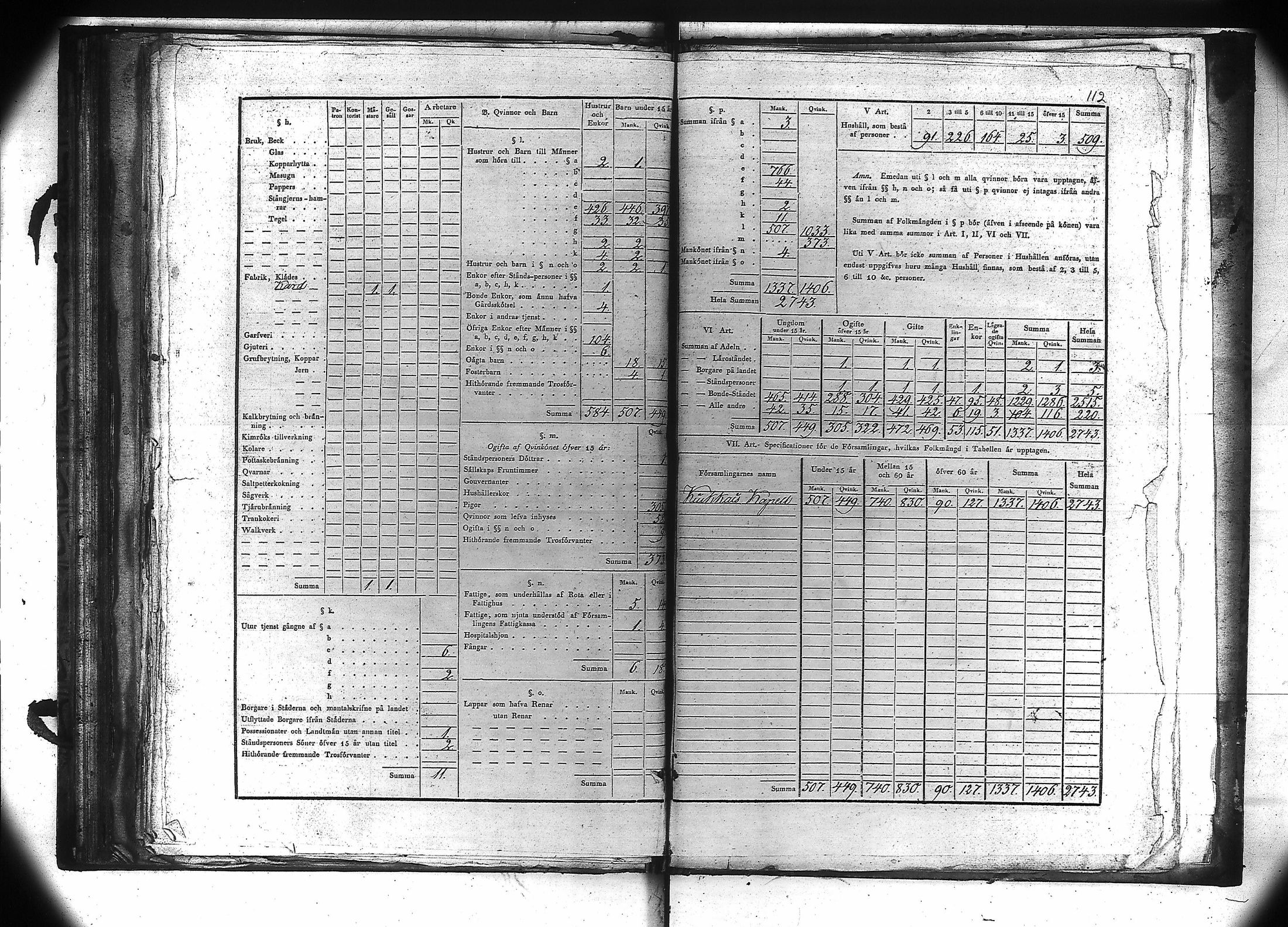 [ ../kirjat/Kirkonkirjat/kiukainen/vakilukutauluja_1805-1860_va106/kuvat/113.jpg ]