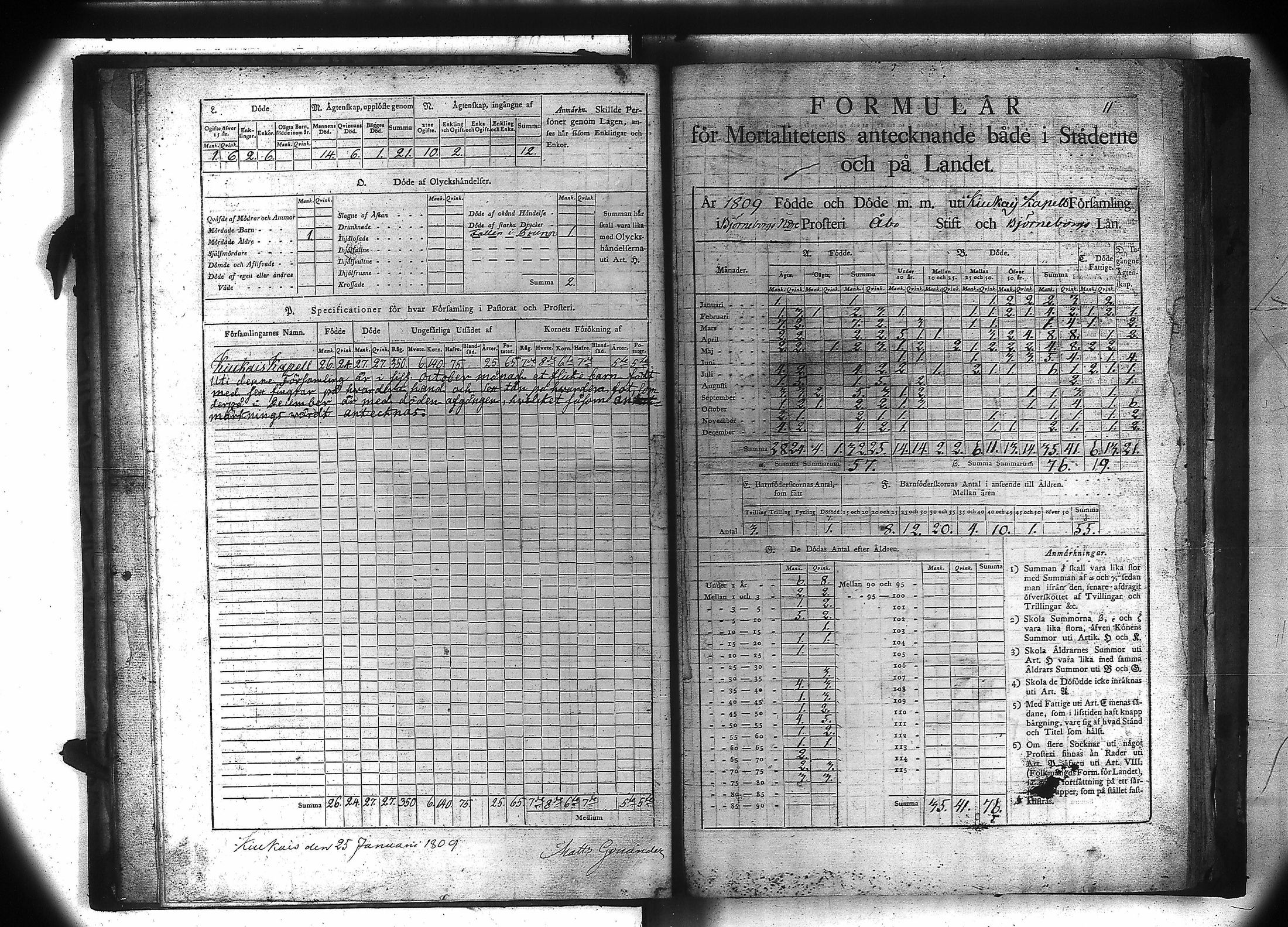 [ ../kirjat/Kirkonkirjat/kiukainen/vakilukutauluja_1805-1860_va106/kuvat/12.jpg ]