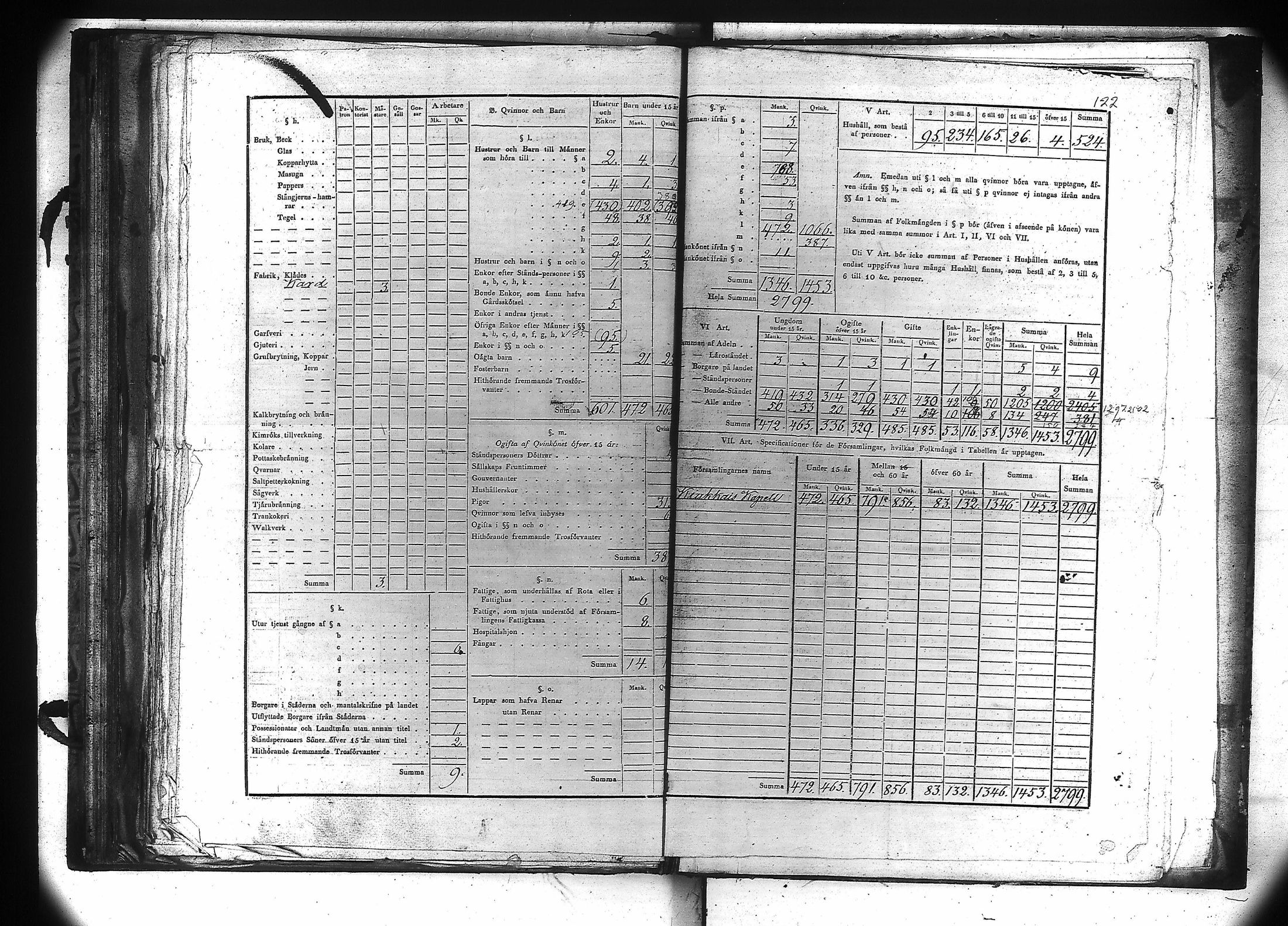 [ ../kirjat/Kirkonkirjat/kiukainen/vakilukutauluja_1805-1860_va106/kuvat/123.jpg ]