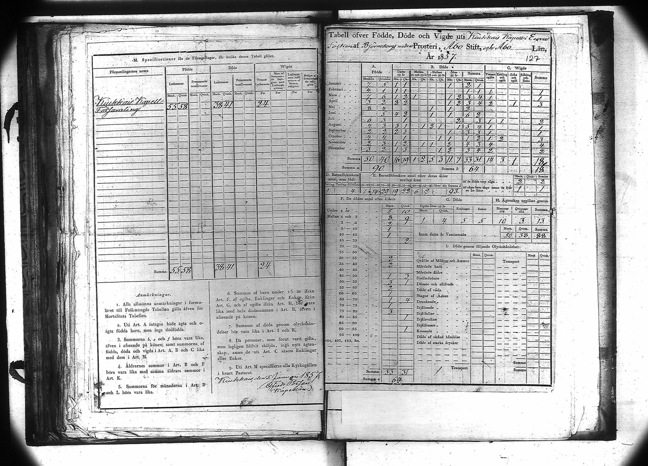 [ ../kirjat/Kirkonkirjat/kiukainen/vakilukutauluja_1805-1860_va106/kuvat/128.jpg ]
