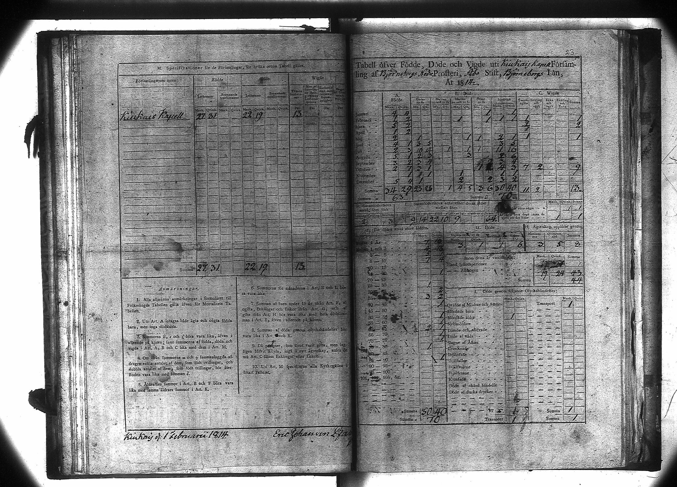 [ ../kirjat/Kirkonkirjat/kiukainen/vakilukutauluja_1805-1860_va106/kuvat/24.jpg ]