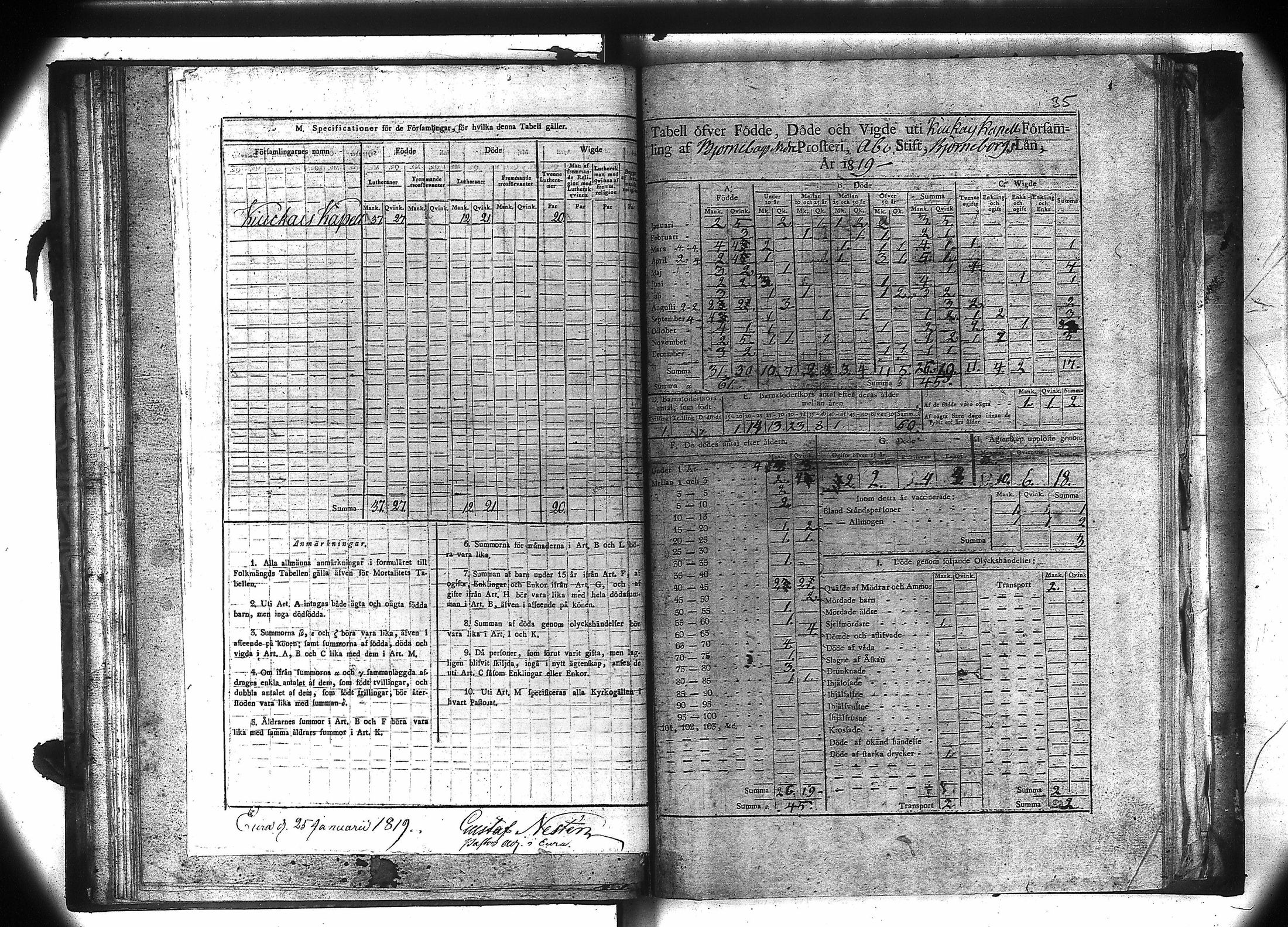 [ ../kirjat/Kirkonkirjat/kiukainen/vakilukutauluja_1805-1860_va106/kuvat/36.jpg ]