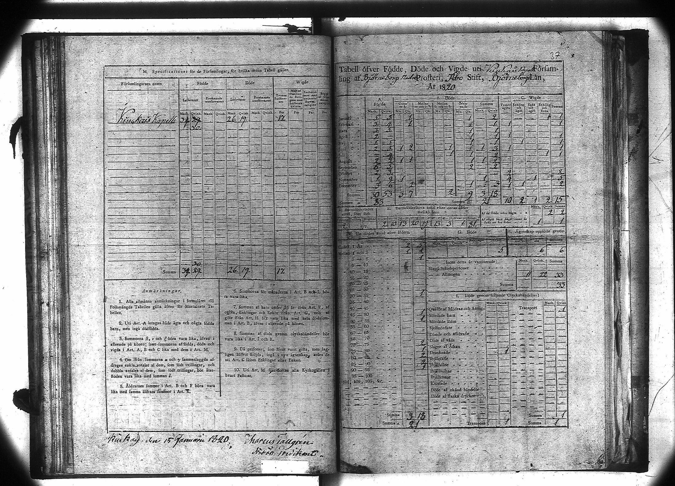[ ../kirjat/Kirkonkirjat/kiukainen/vakilukutauluja_1805-1860_va106/kuvat/38.jpg ]