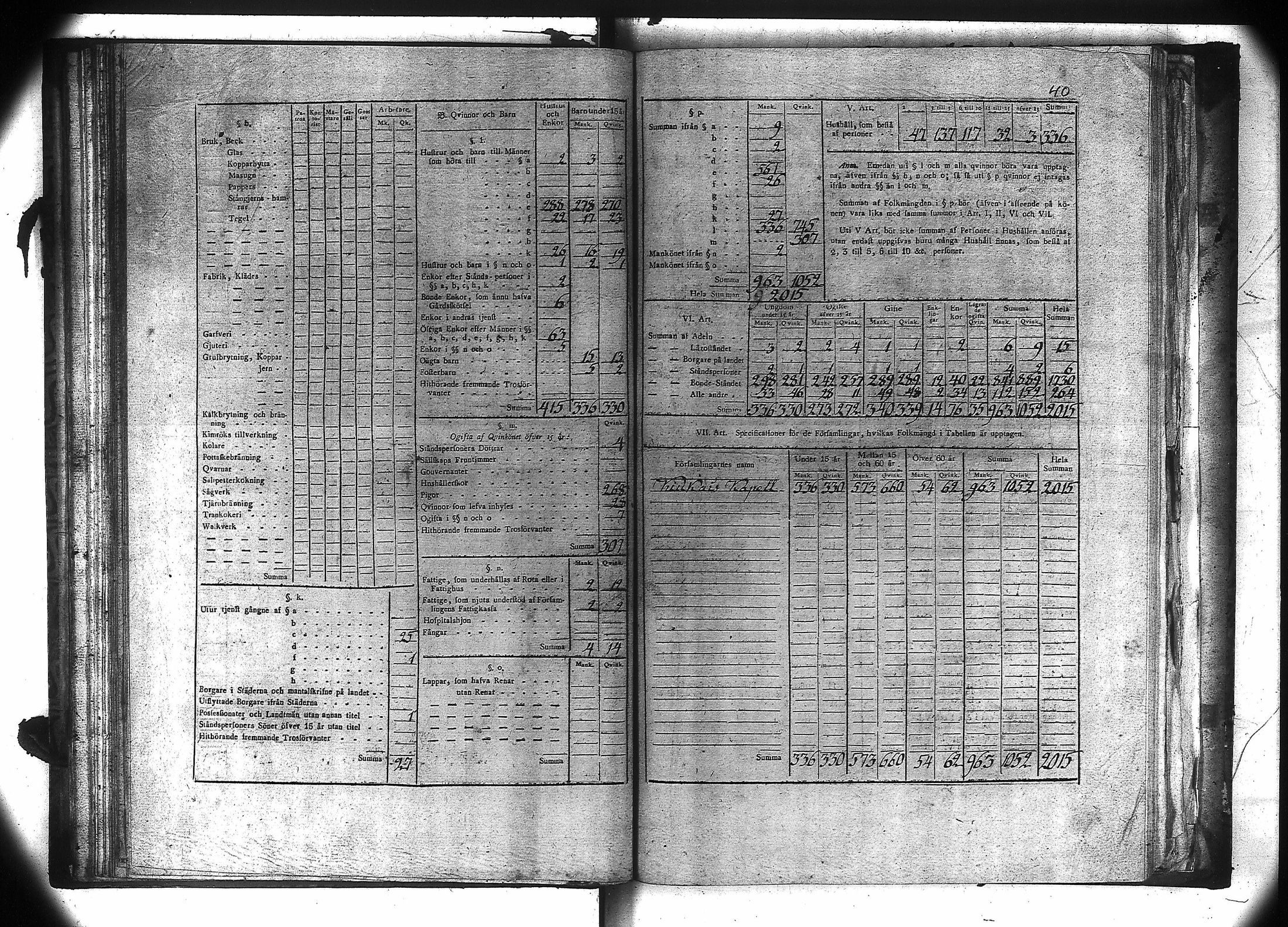 [ ../kirjat/Kirkonkirjat/kiukainen/vakilukutauluja_1805-1860_va106/kuvat/41.jpg ]