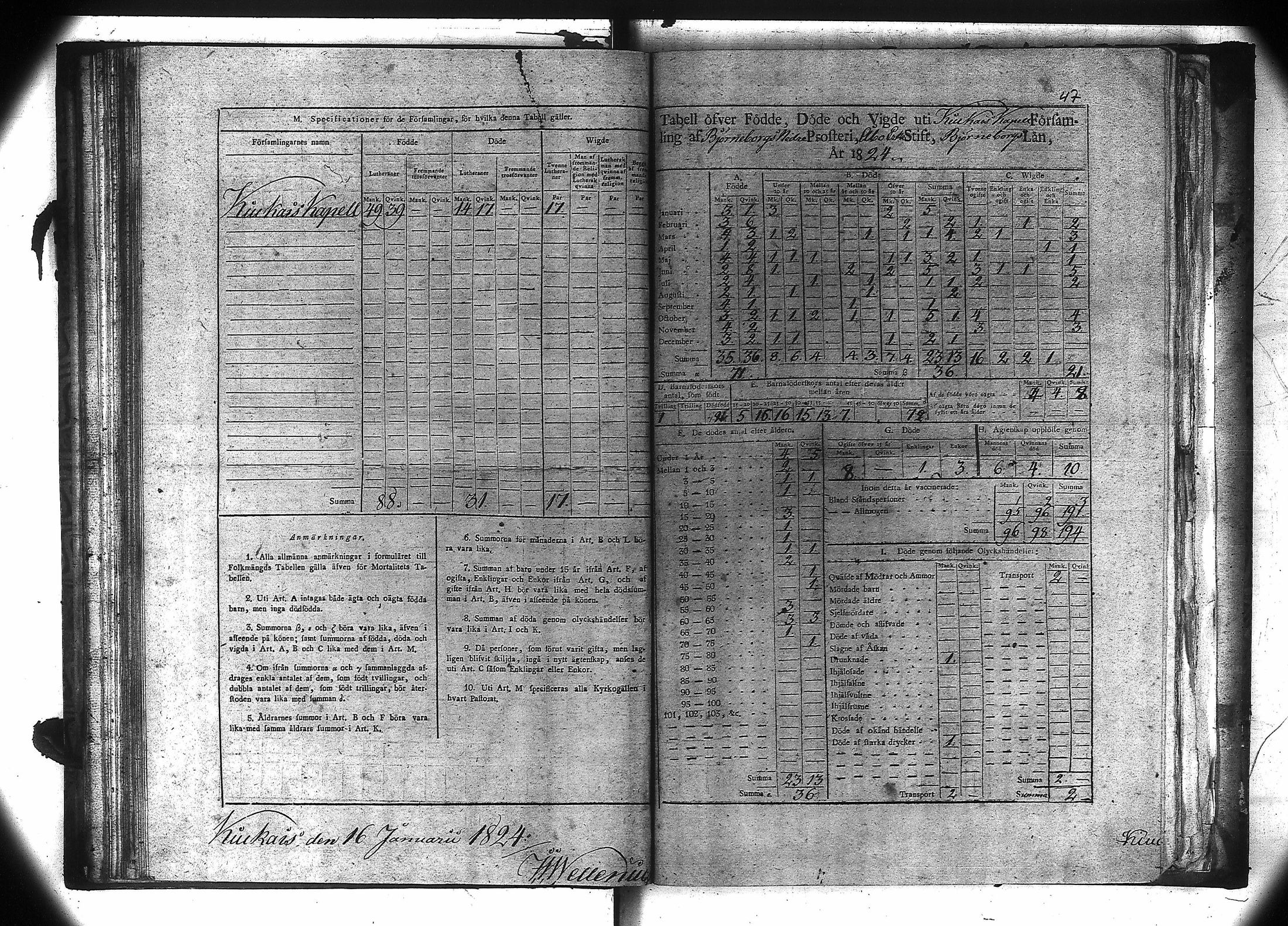 [ ../kirjat/Kirkonkirjat/kiukainen/vakilukutauluja_1805-1860_va106/kuvat/48.jpg ]
