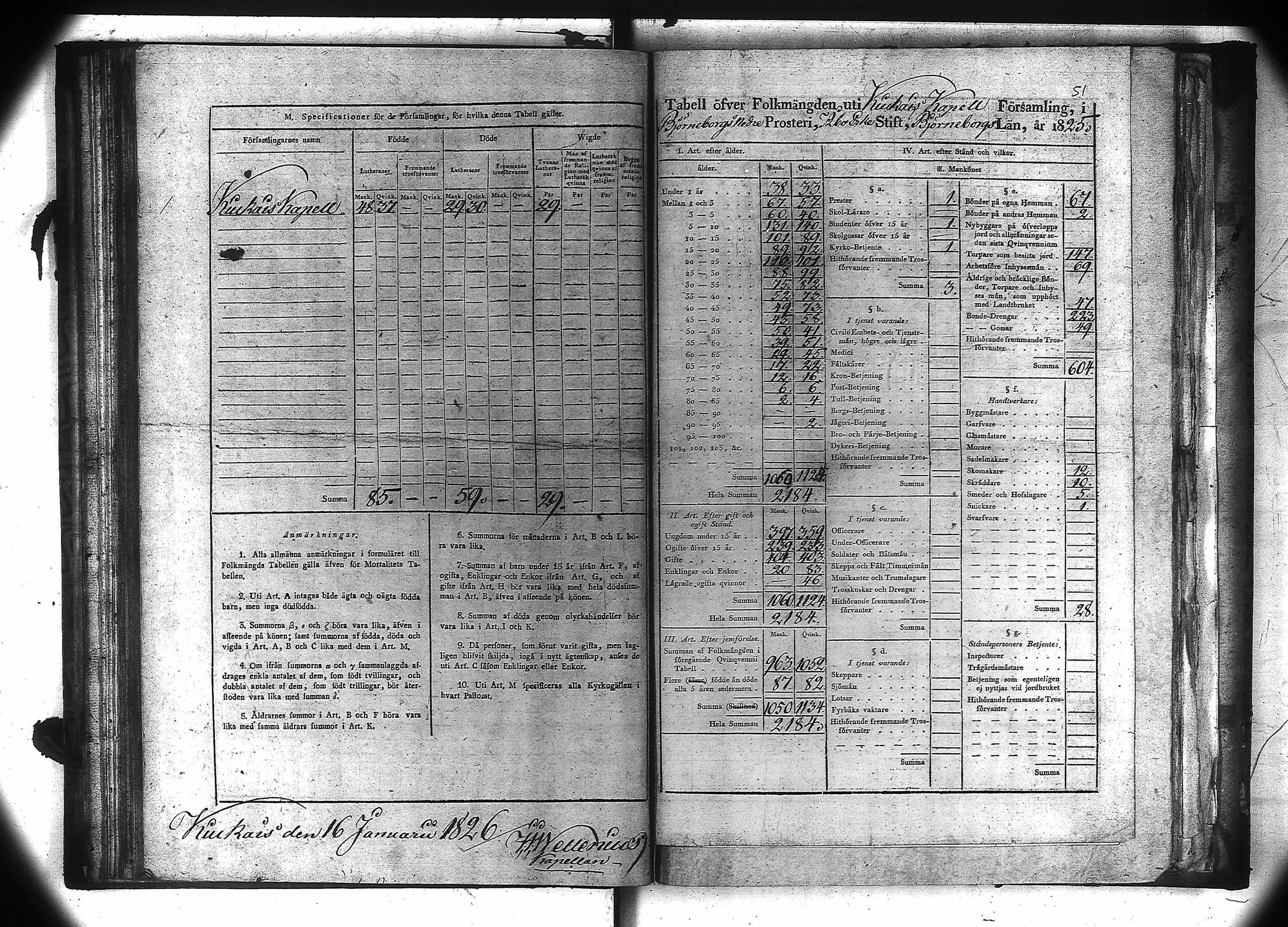 [ ../kirjat/Kirkonkirjat/kiukainen/vakilukutauluja_1805-1860_va106/kuvat/52.jpg ]