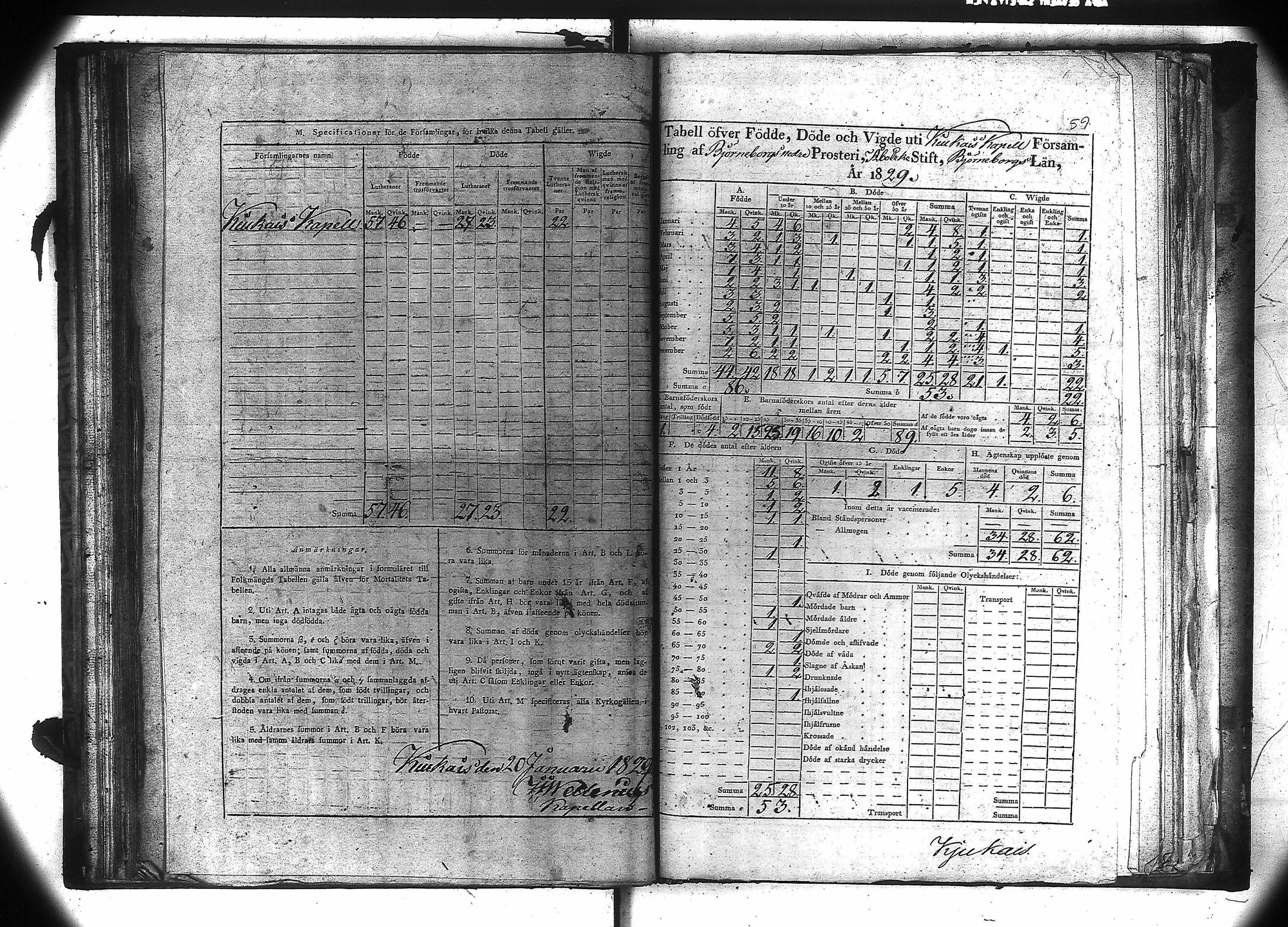 [ ../kirjat/Kirkonkirjat/kiukainen/vakilukutauluja_1805-1860_va106/kuvat/60.jpg ]