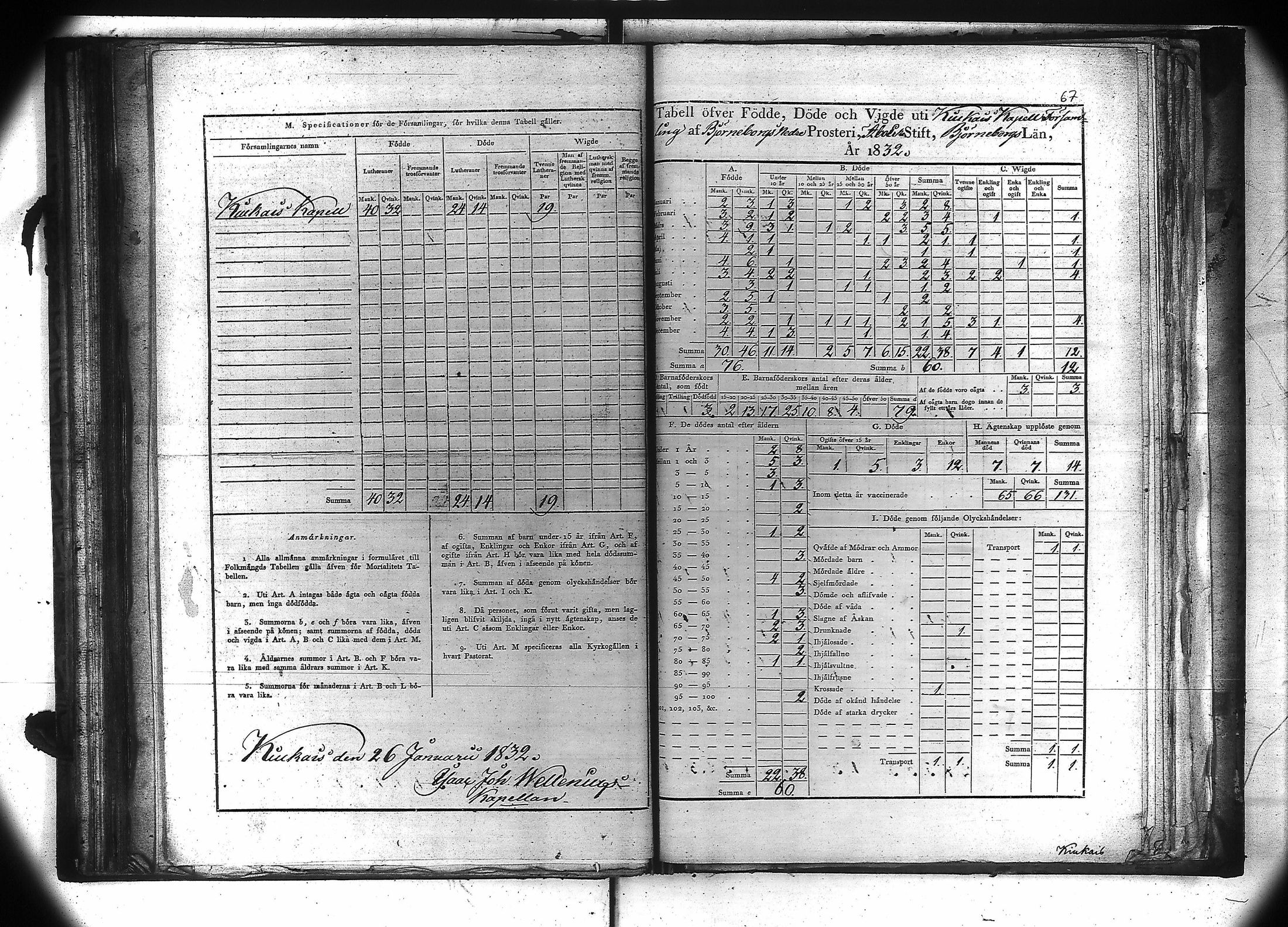 [ ../kirjat/Kirkonkirjat/kiukainen/vakilukutauluja_1805-1860_va106/kuvat/68.jpg ]